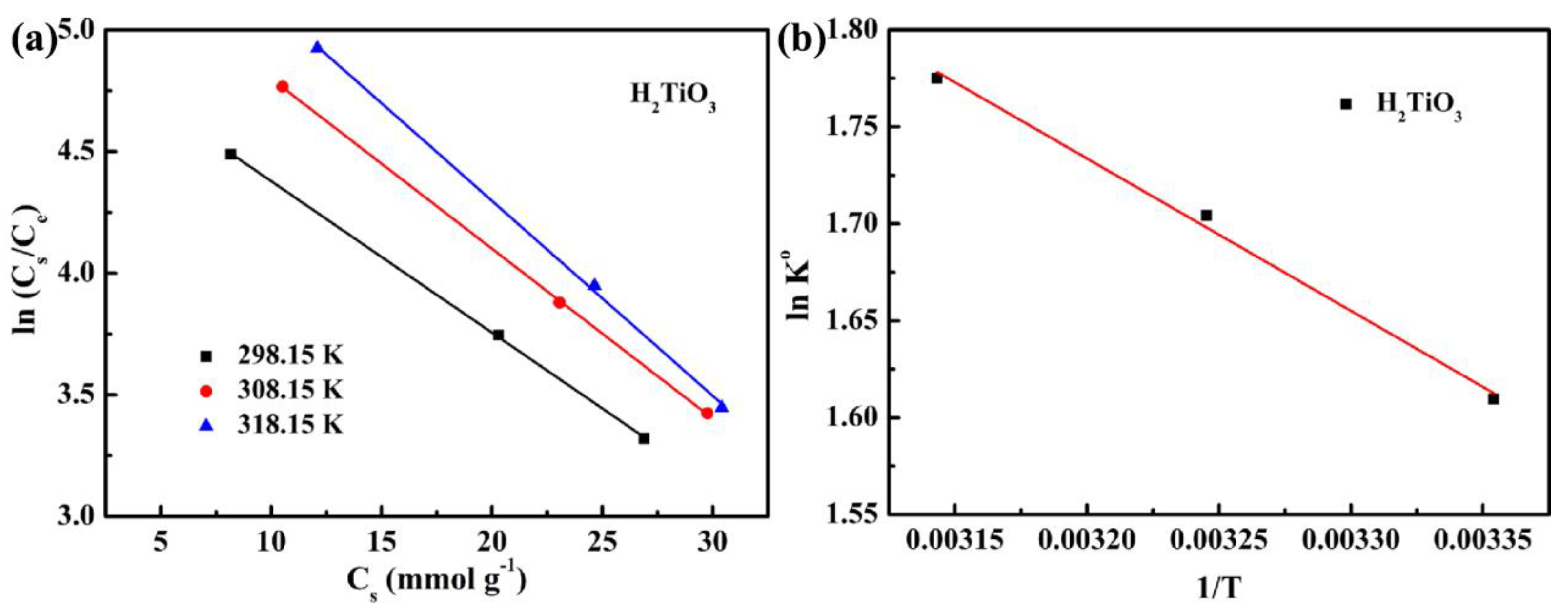 Molecules 28 03191 g008
