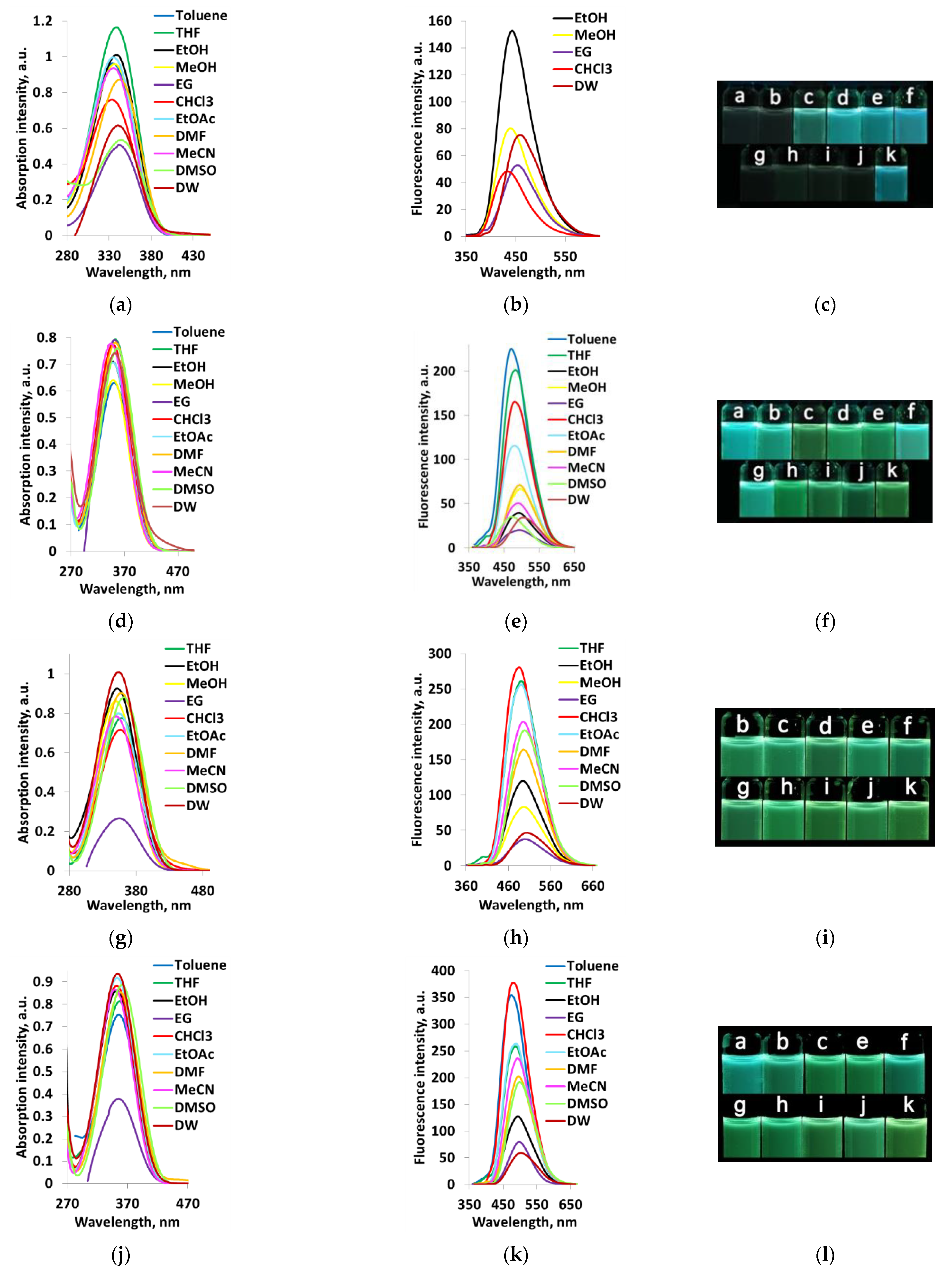 Molecules 28 03192 g004 Molecules 28 03192 g004