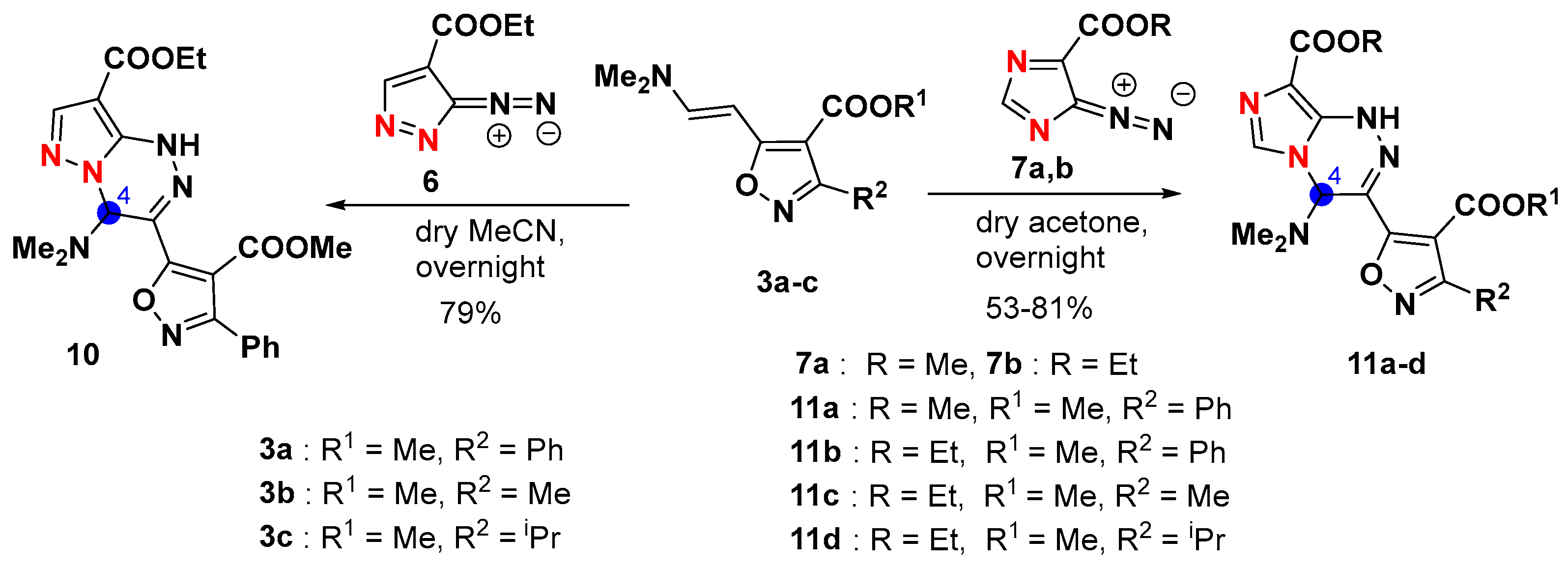 Molecules 28 03192 sch003 Molecules 28 03192 sch003