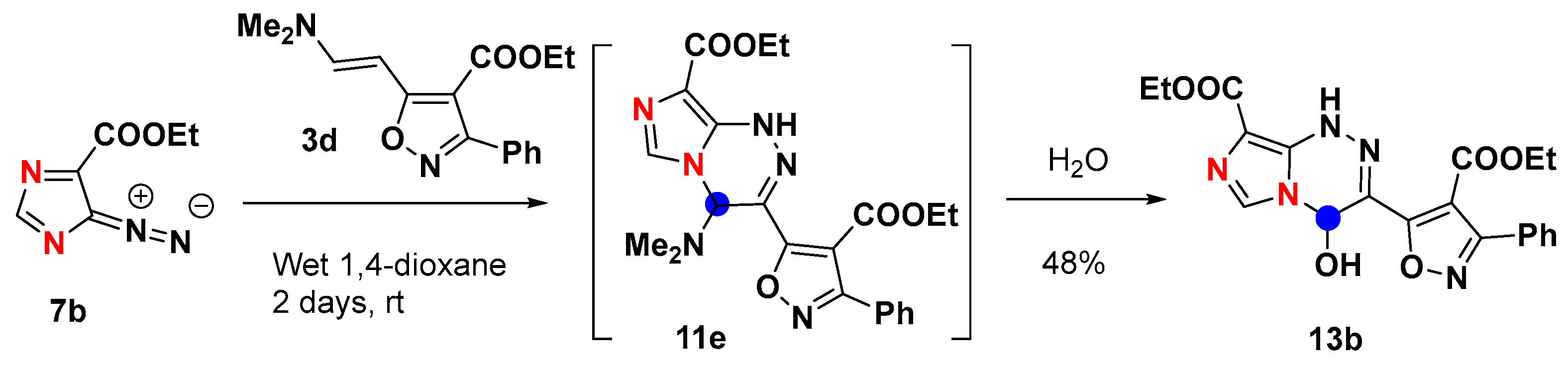 Molecules 28 03192 sch005 Molecules 28 03192 sch005