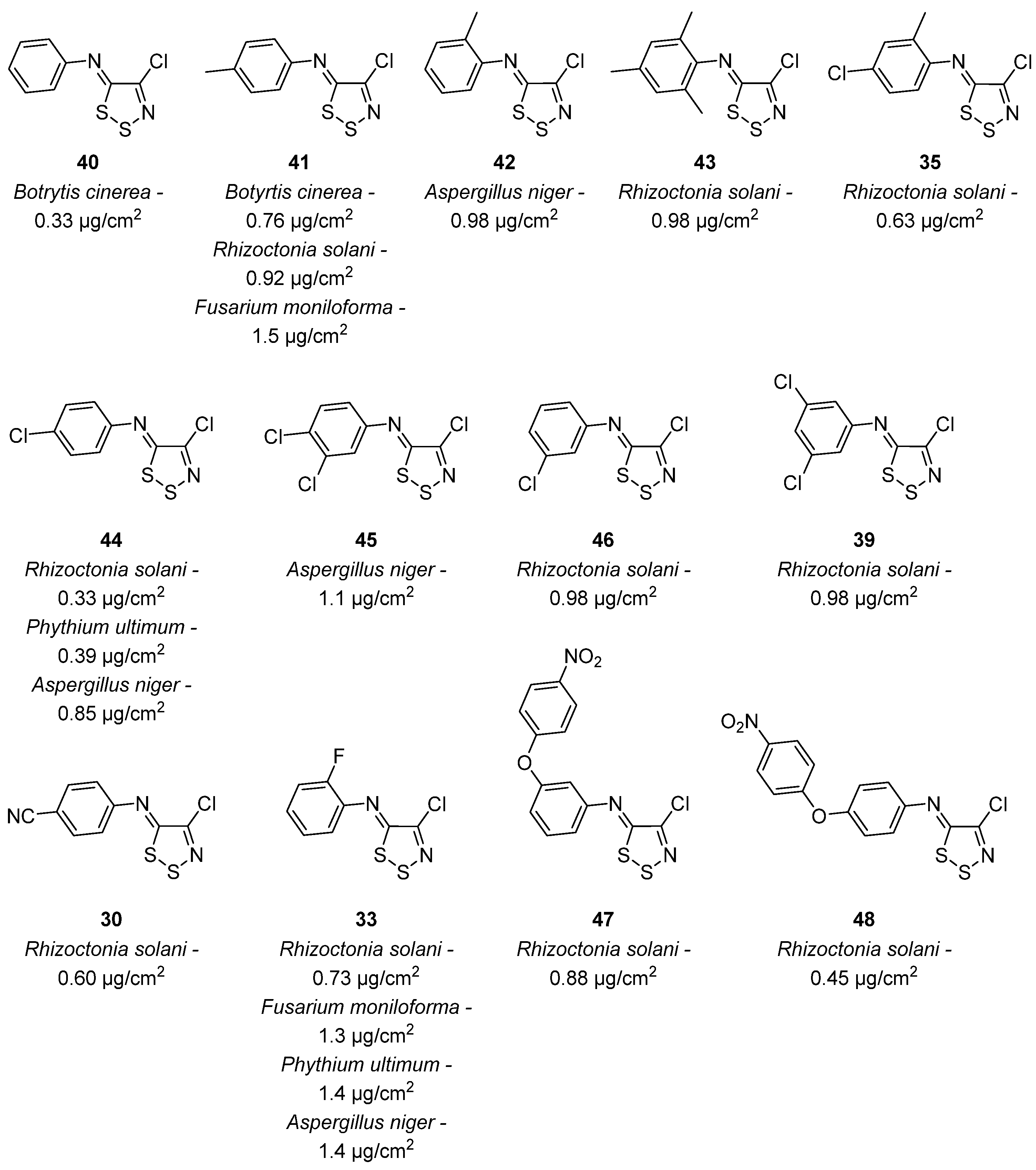 Molecules 28 03193 g004
