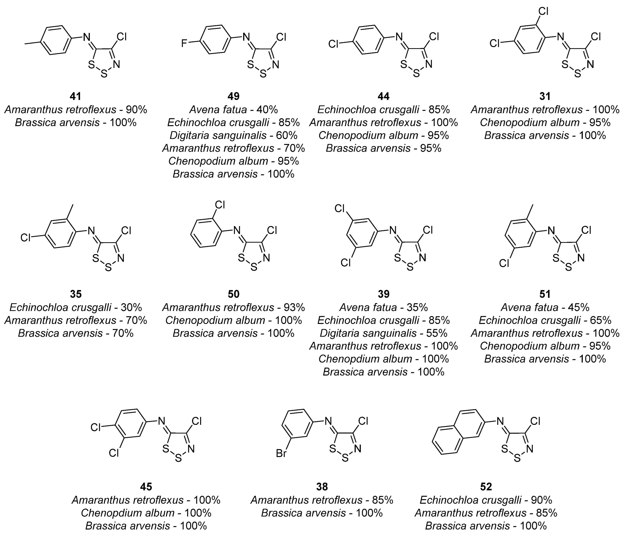 Molecules 28 03193 g005