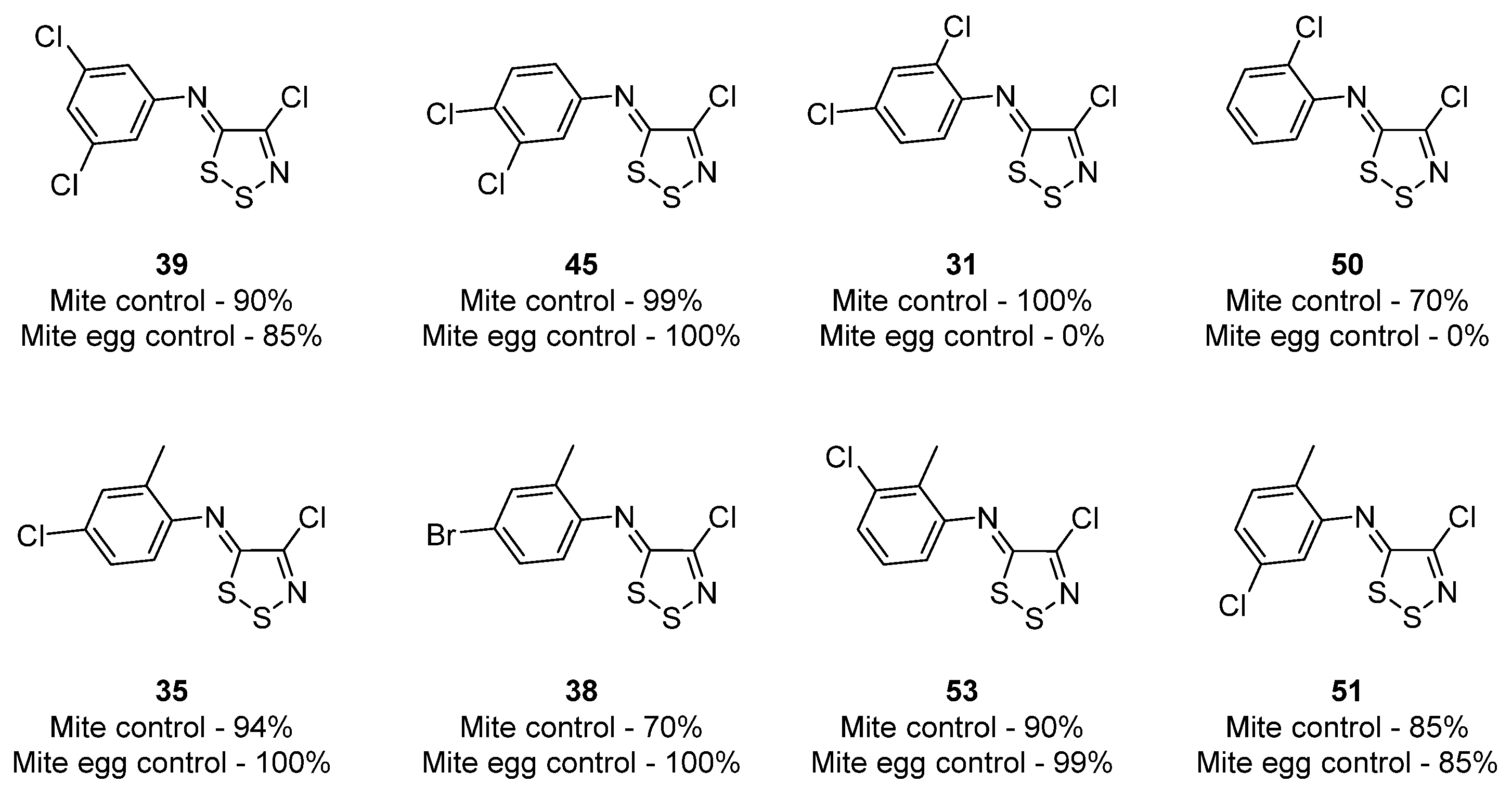 Molecules 28 03193 g006