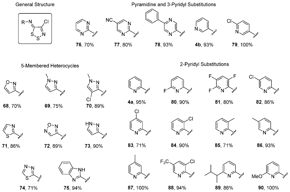 Molecules 28 03193 g012