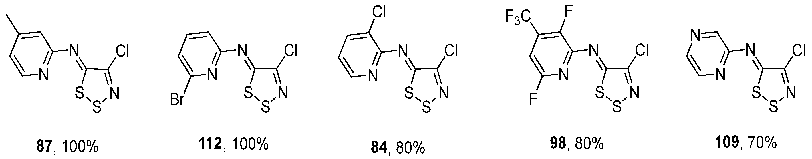 Molecules 28 03193 g018