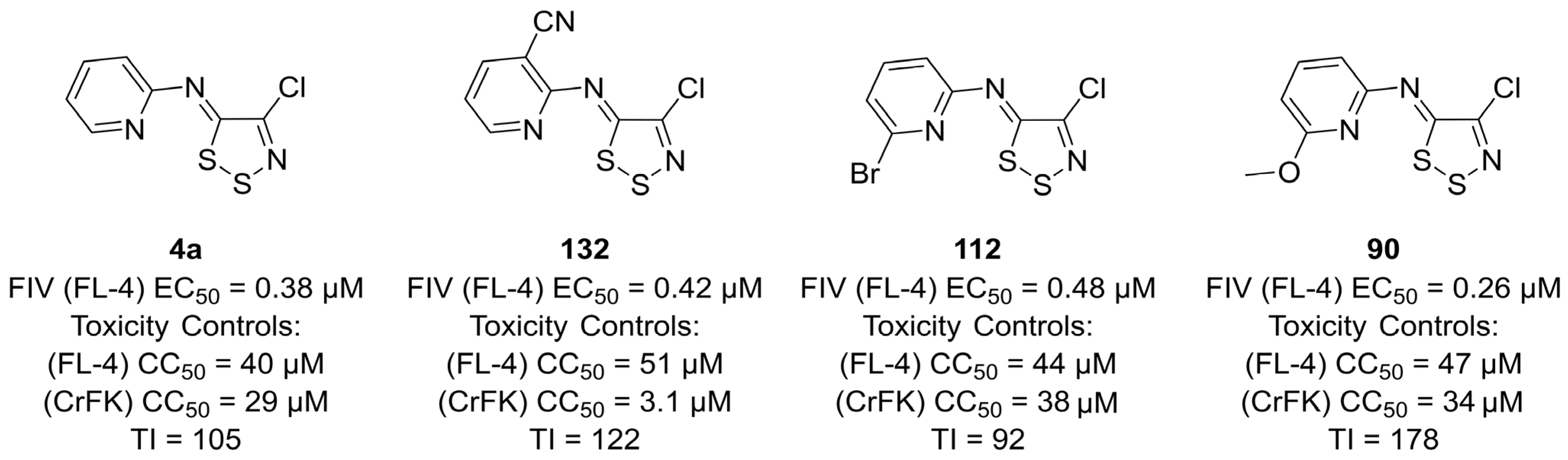 Molecules 28 03193 g026