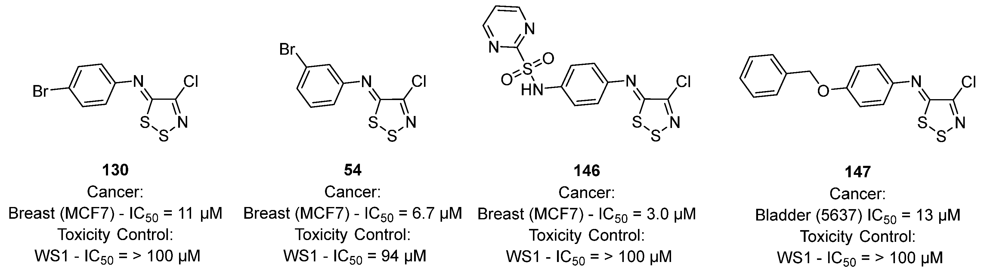 Molecules 28 03193 g034