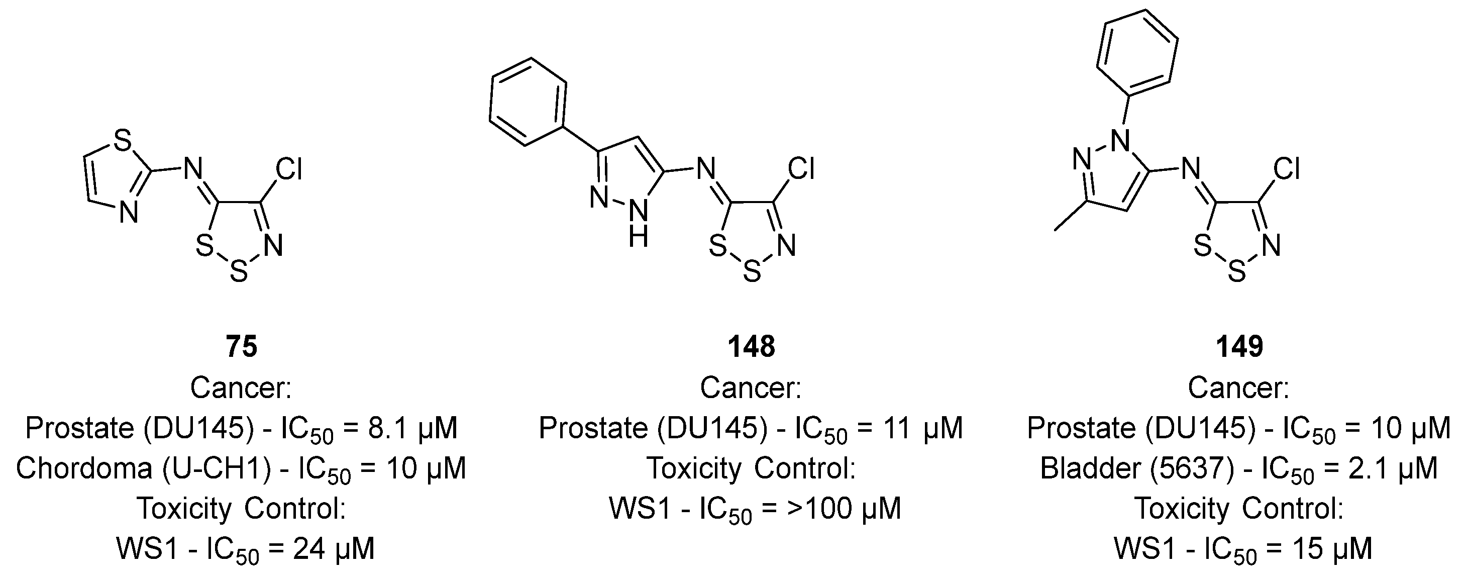 Molecules 28 03193 g035