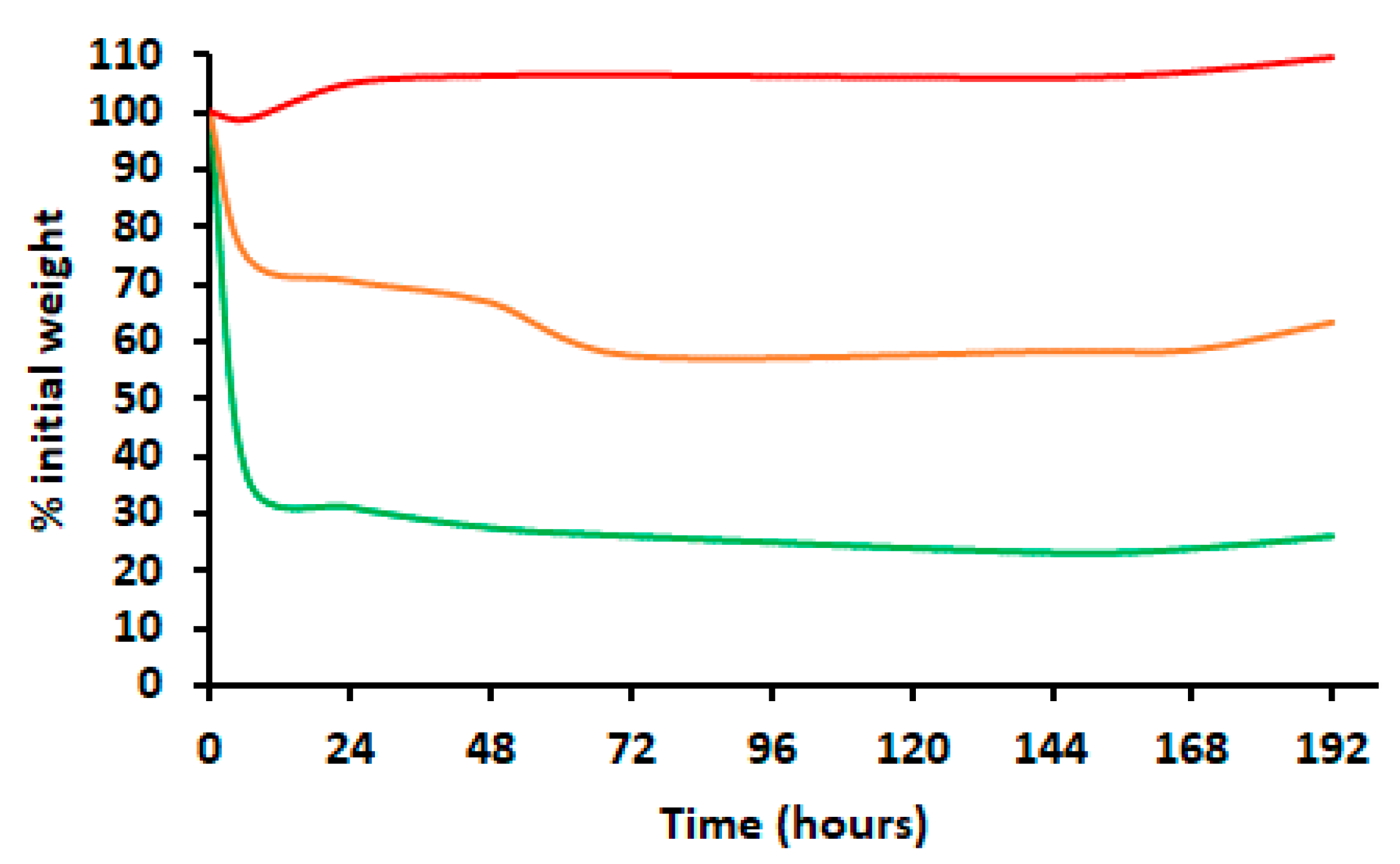 Molecules 28 03194 g006