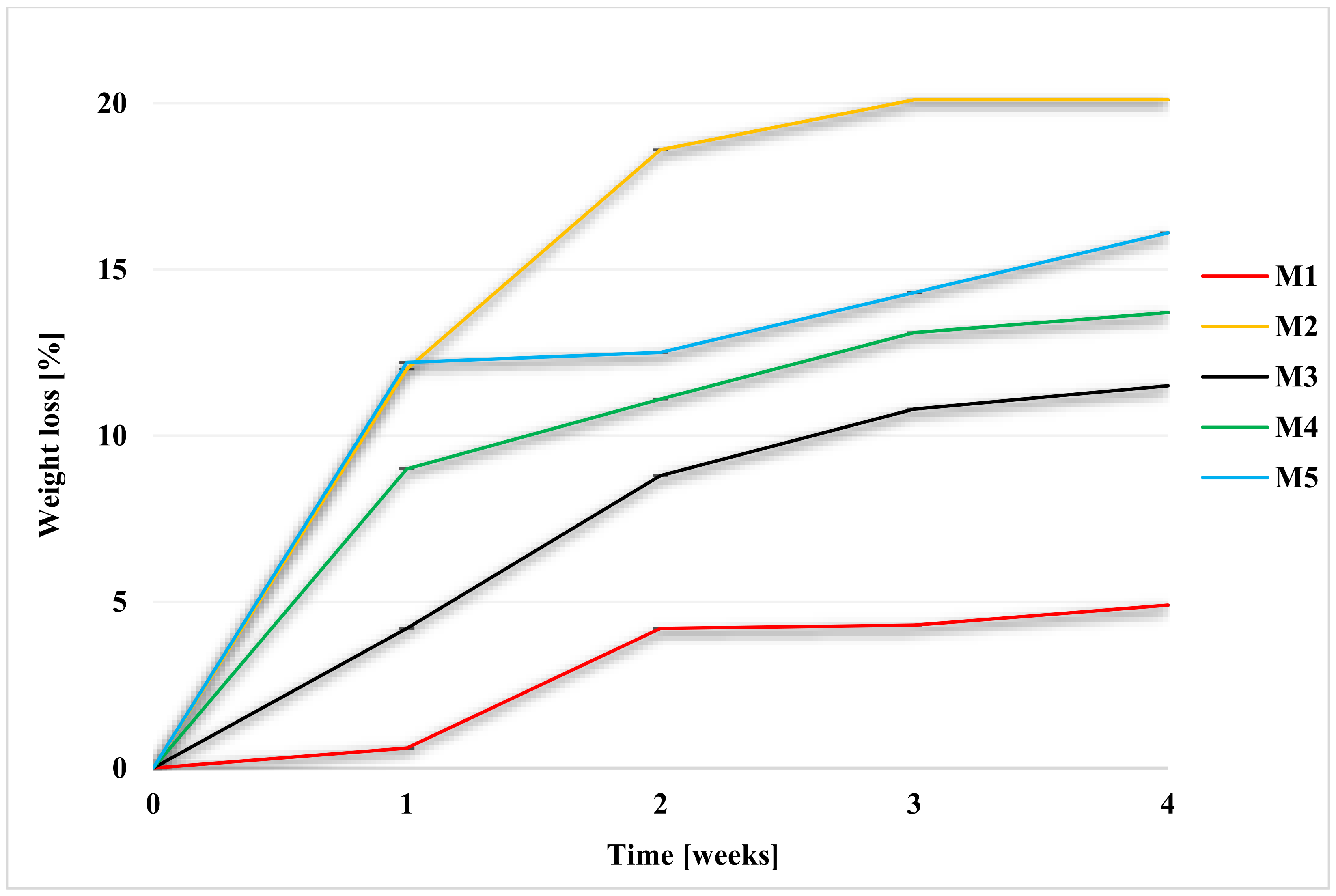 Molecules 28 03195 g004