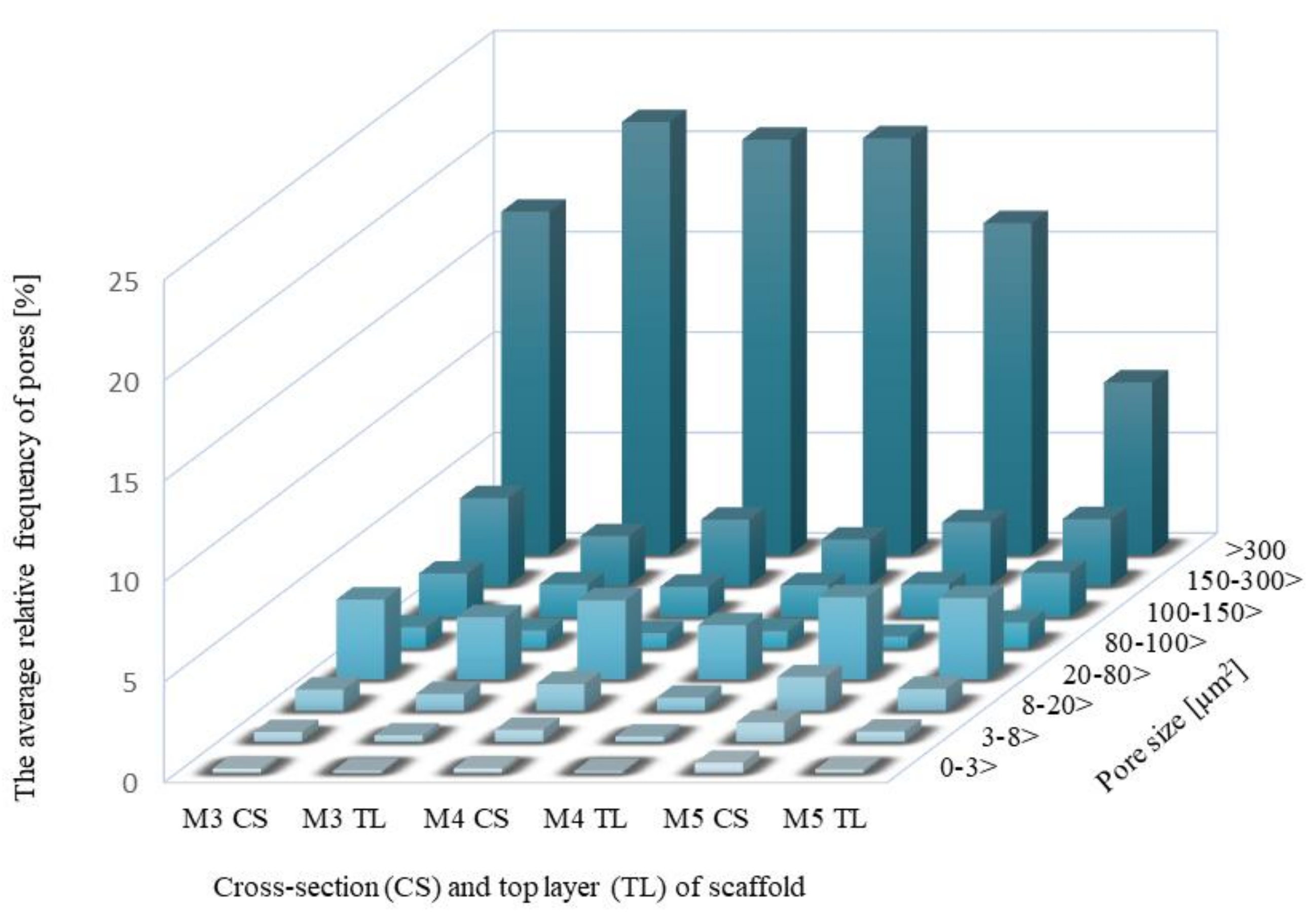 Molecules 28 03195 g007