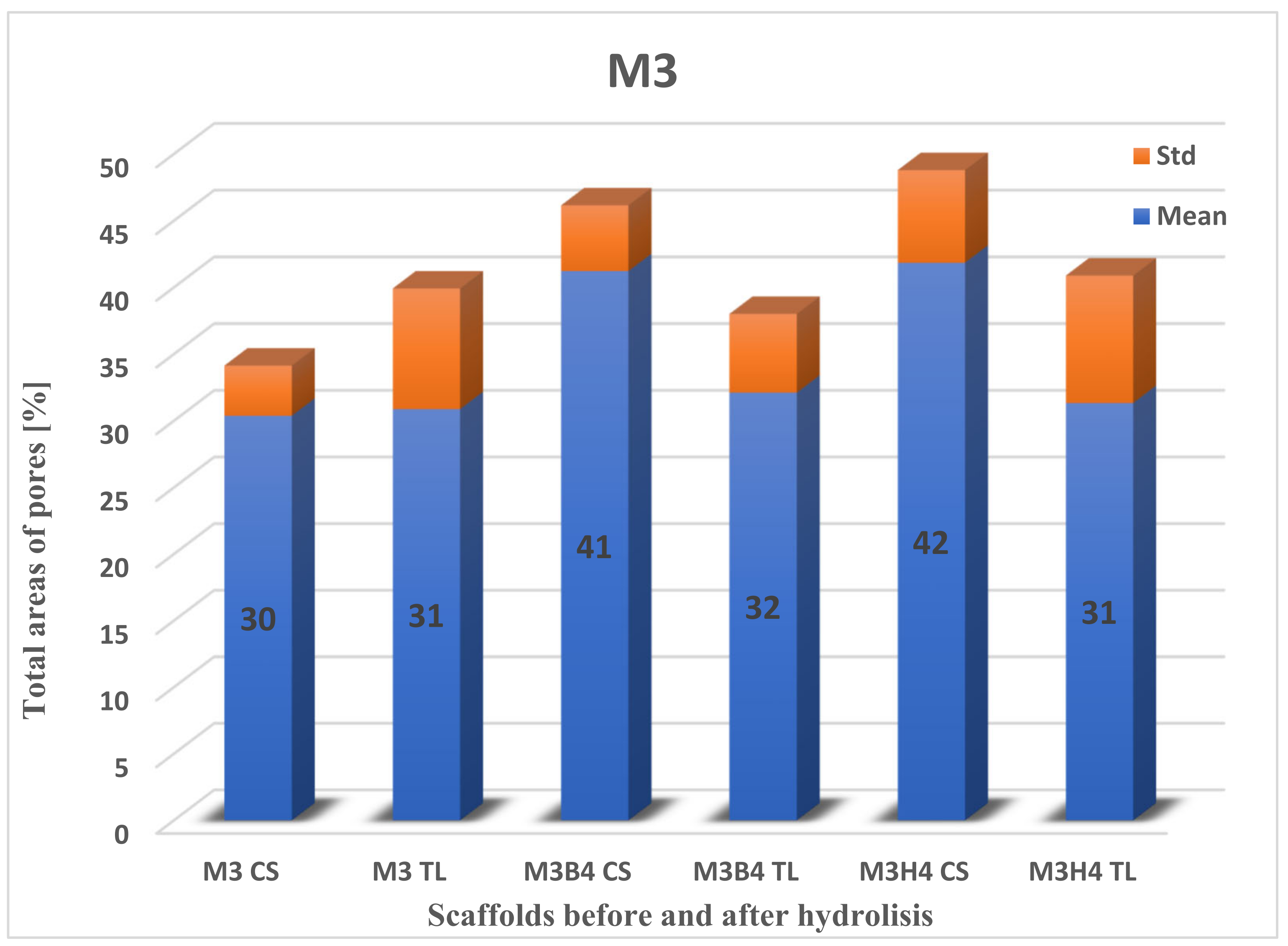 Molecules 28 03195 g008