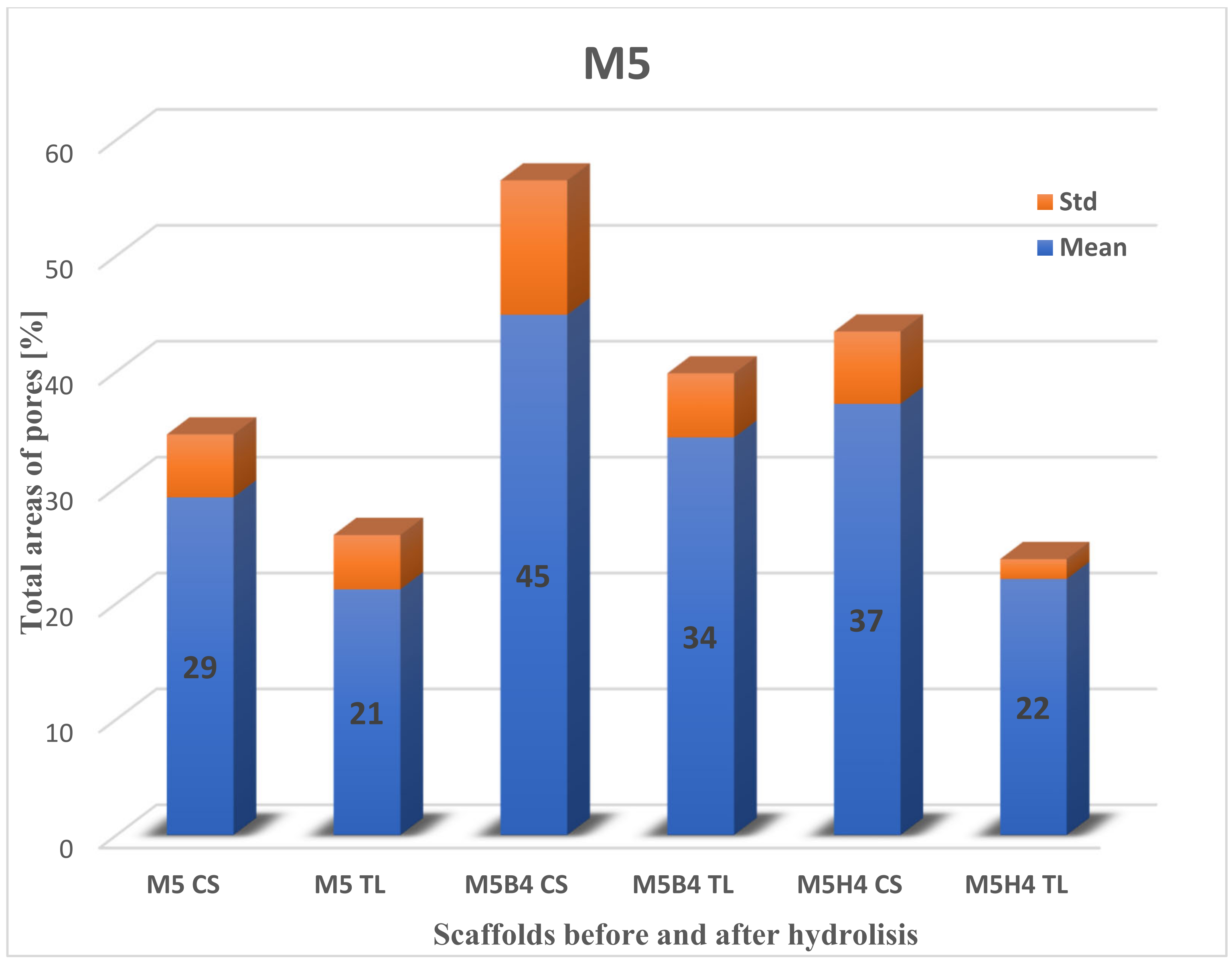Molecules 28 03195 g010
