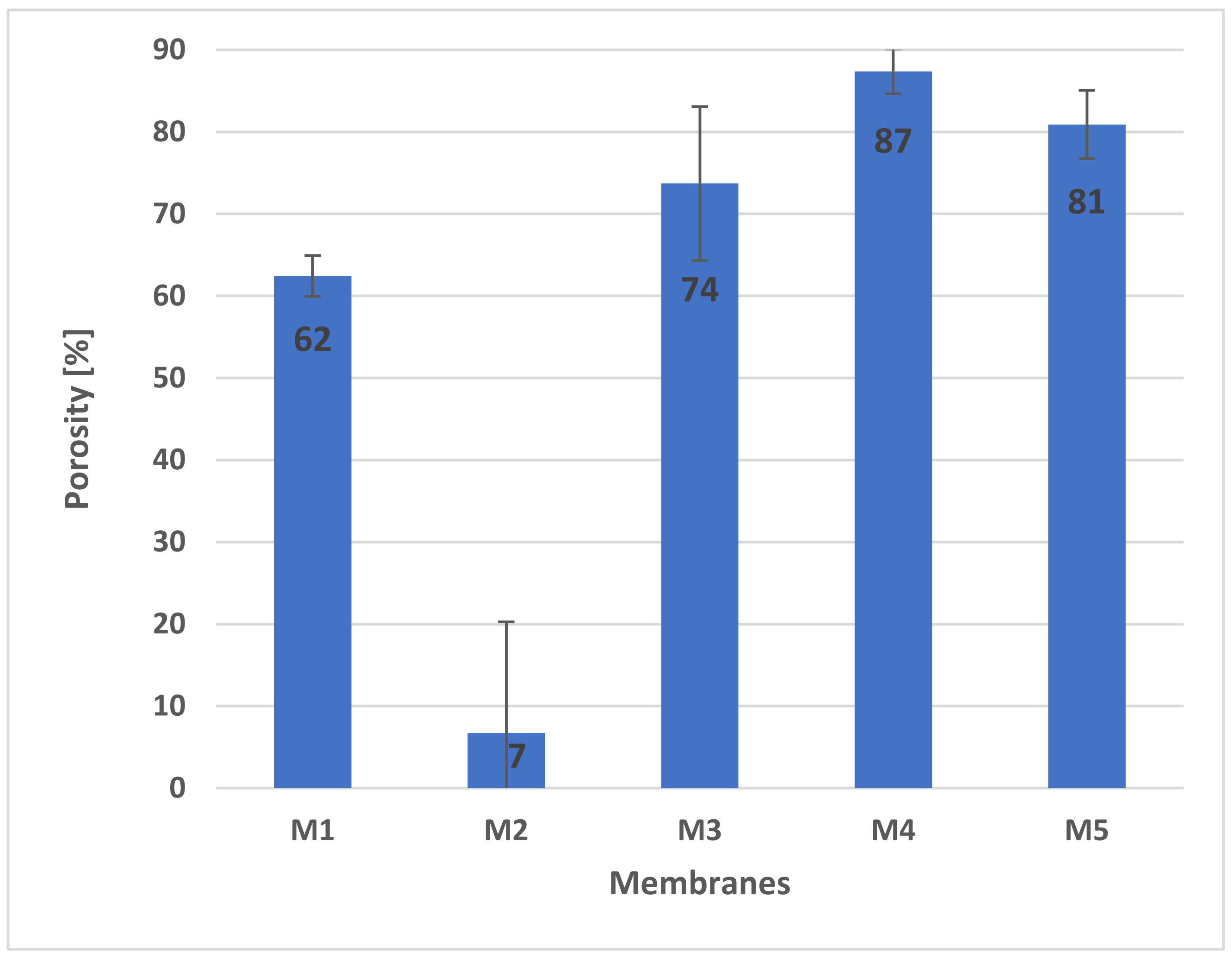 Molecules 28 03195 g011
