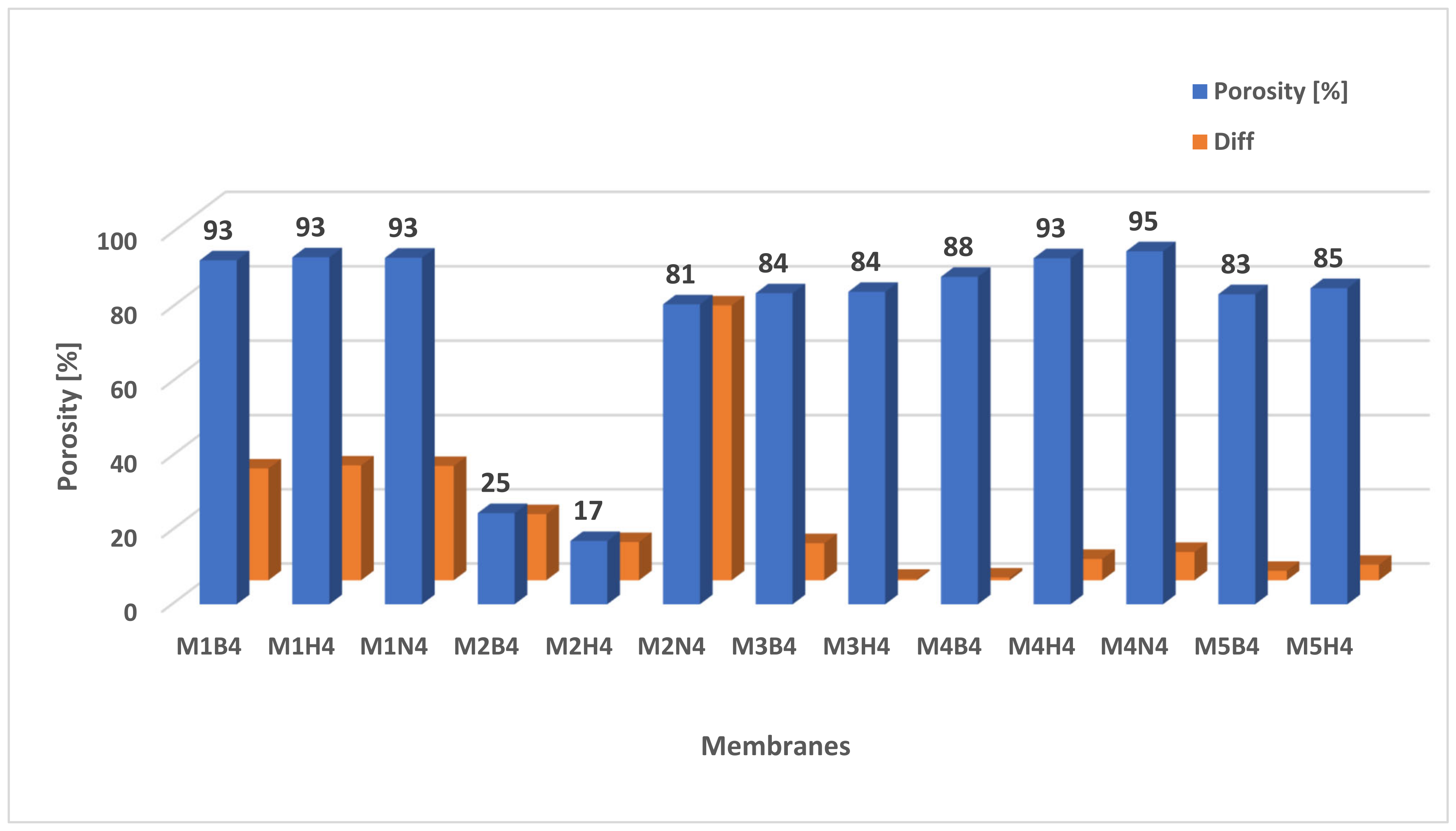 Molecules 28 03195 g012