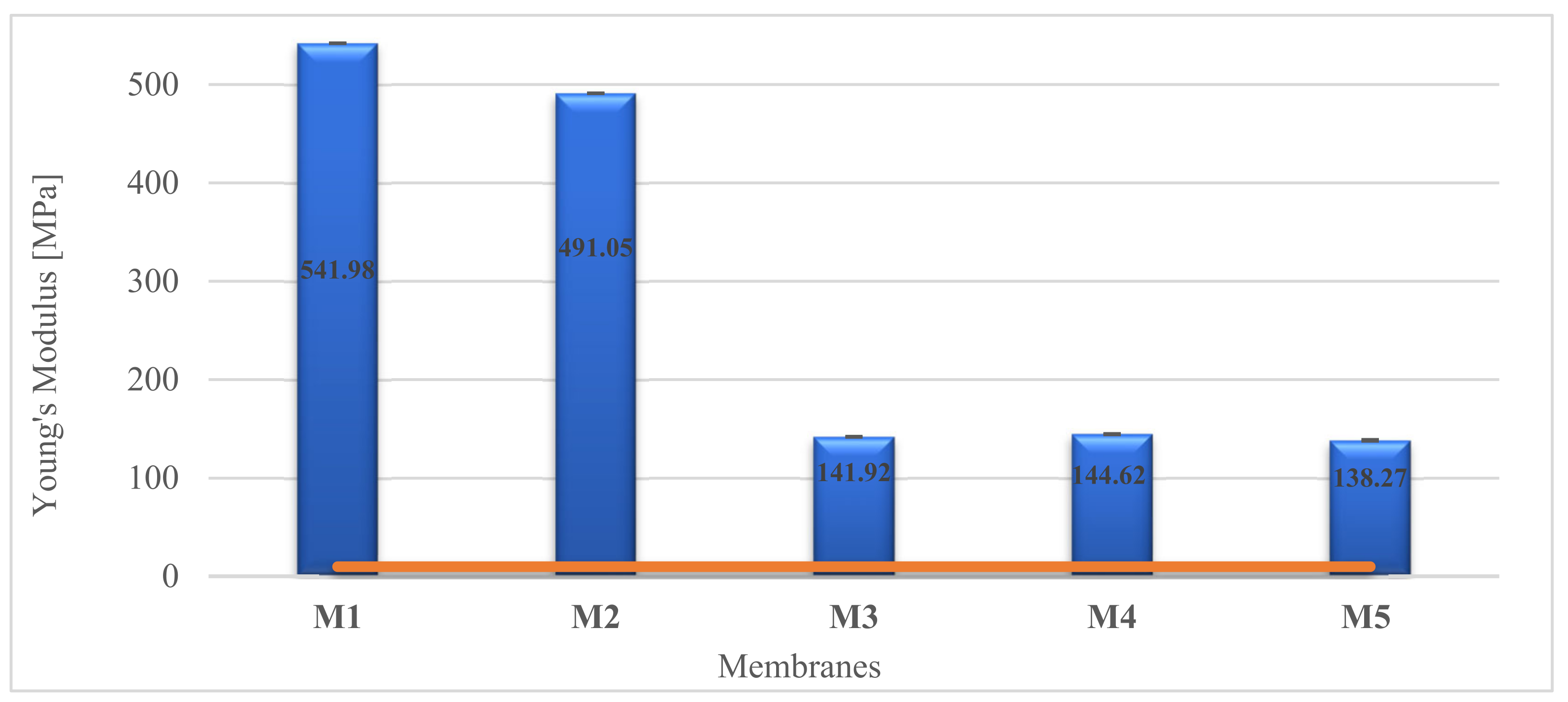 Molecules 28 03195 g016