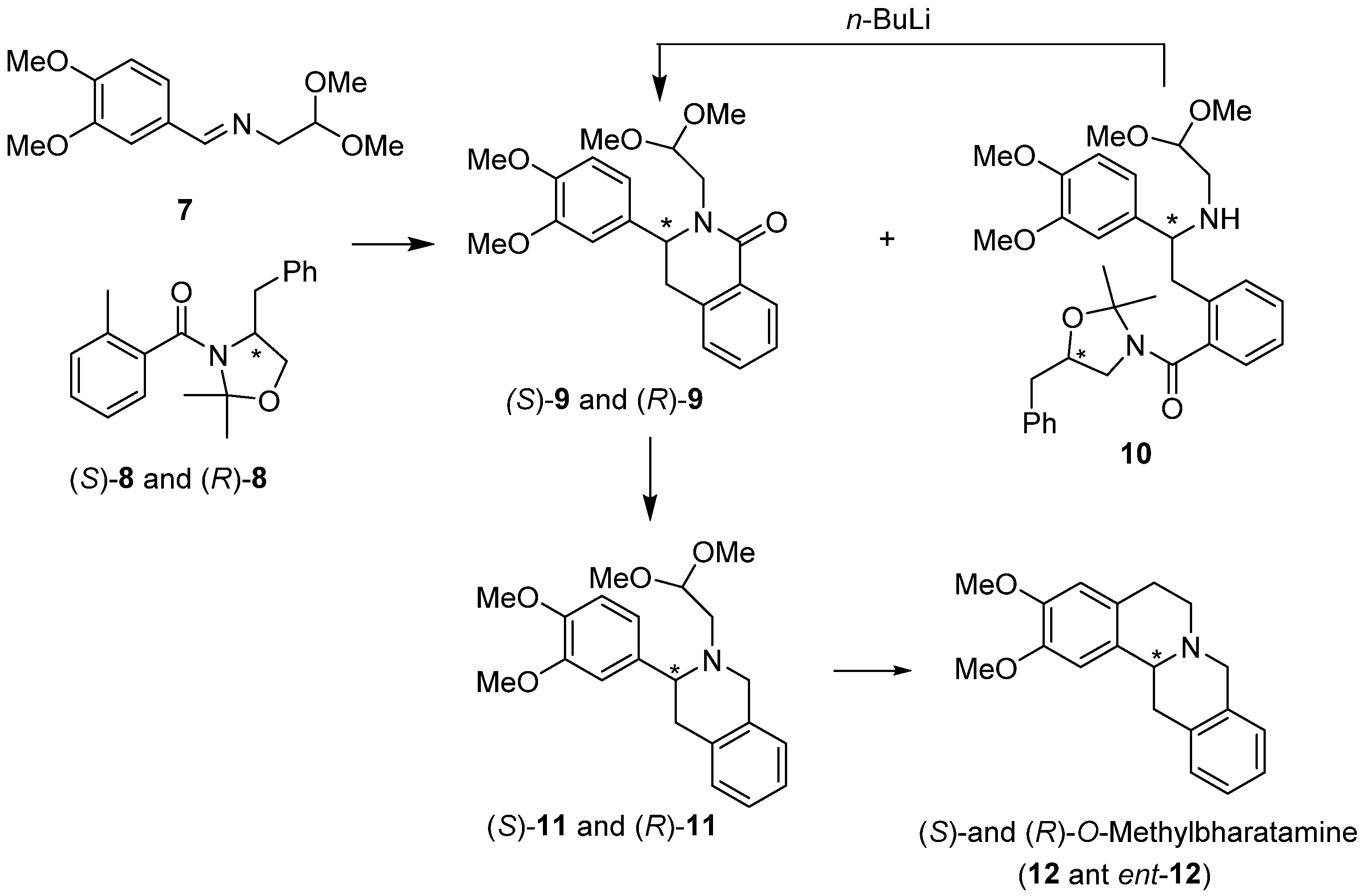 Molecules 28 03200 sch003