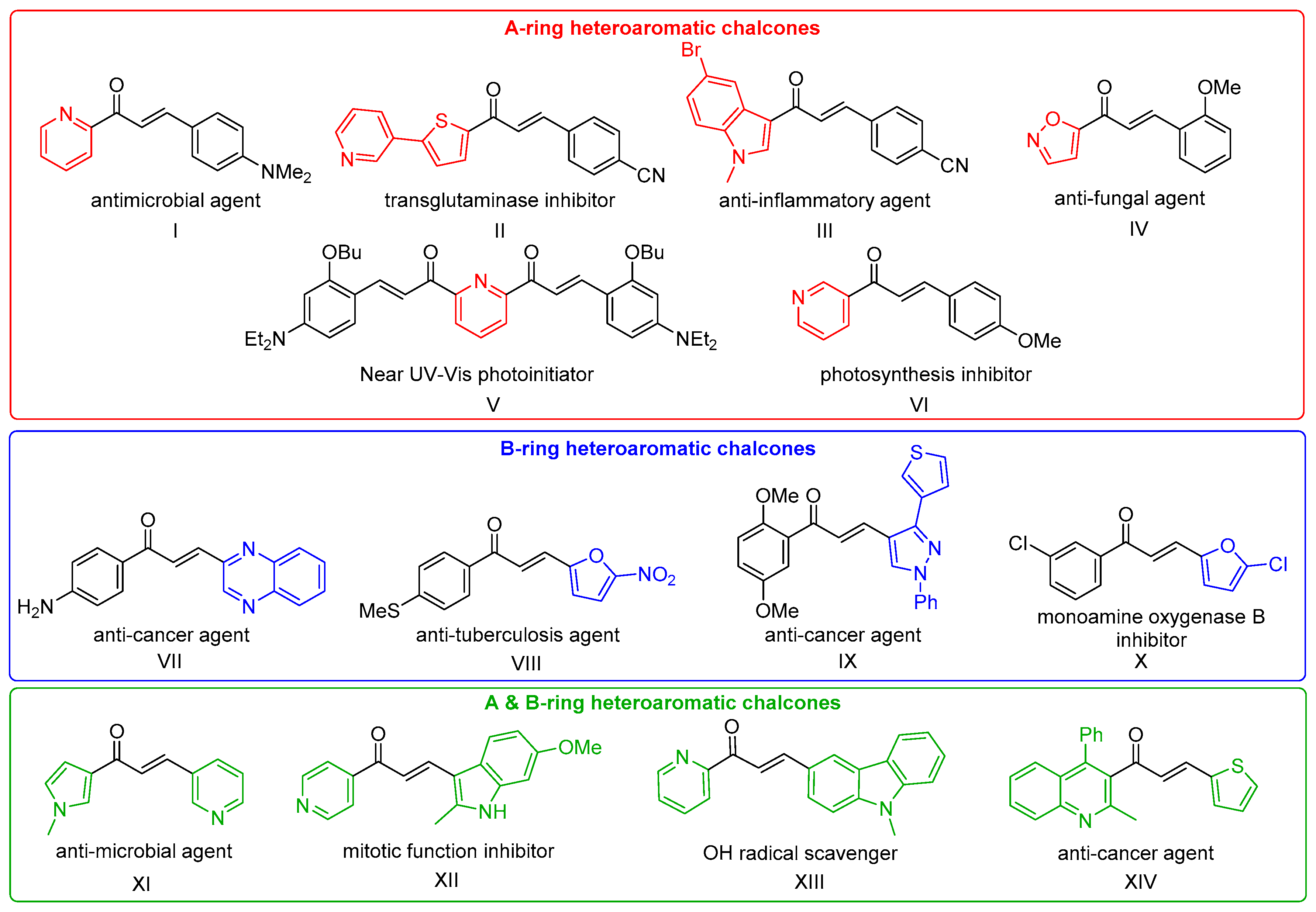 Molecules 28 03201 g002