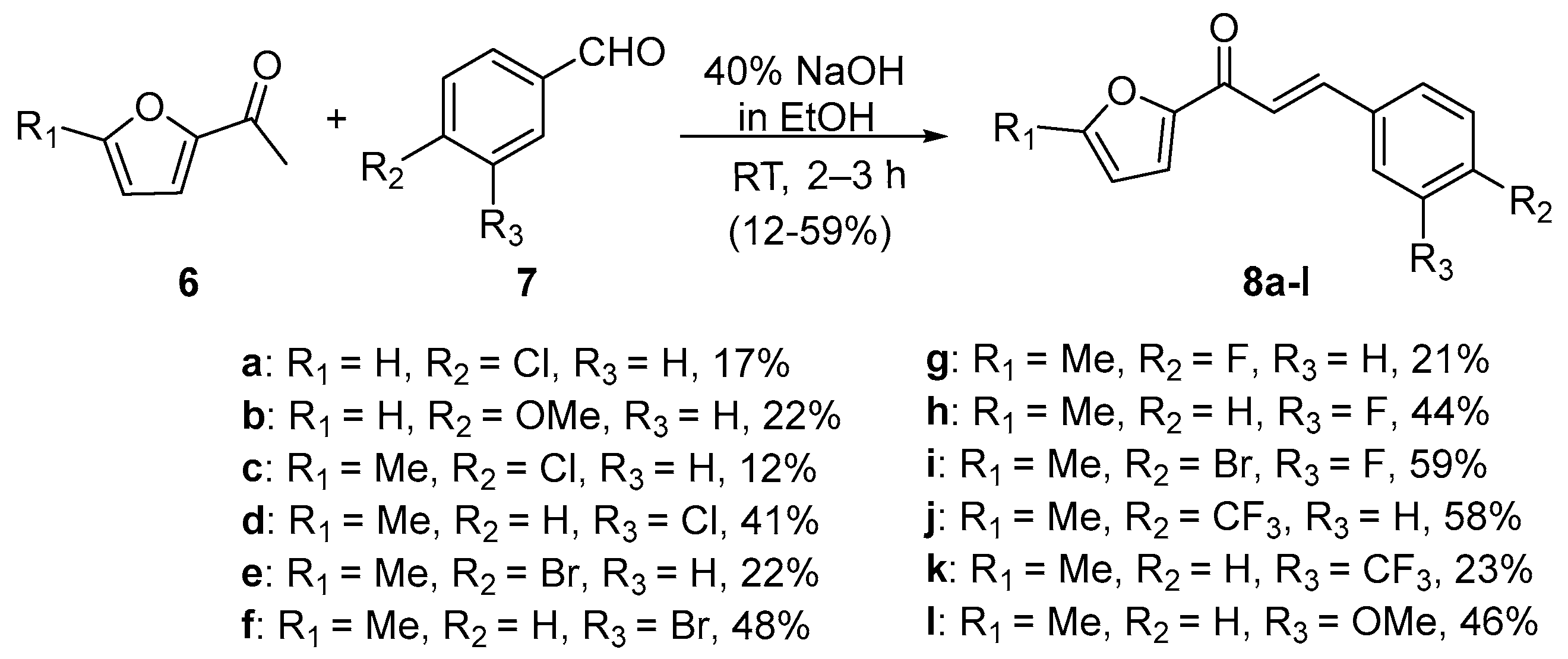 Molecules 28 03201 sch003