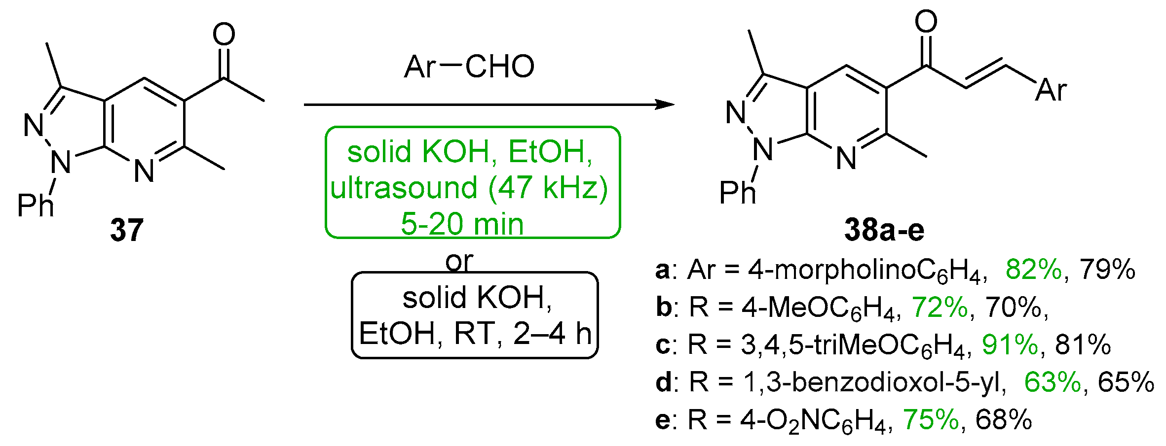 Molecules 28 03201 sch017