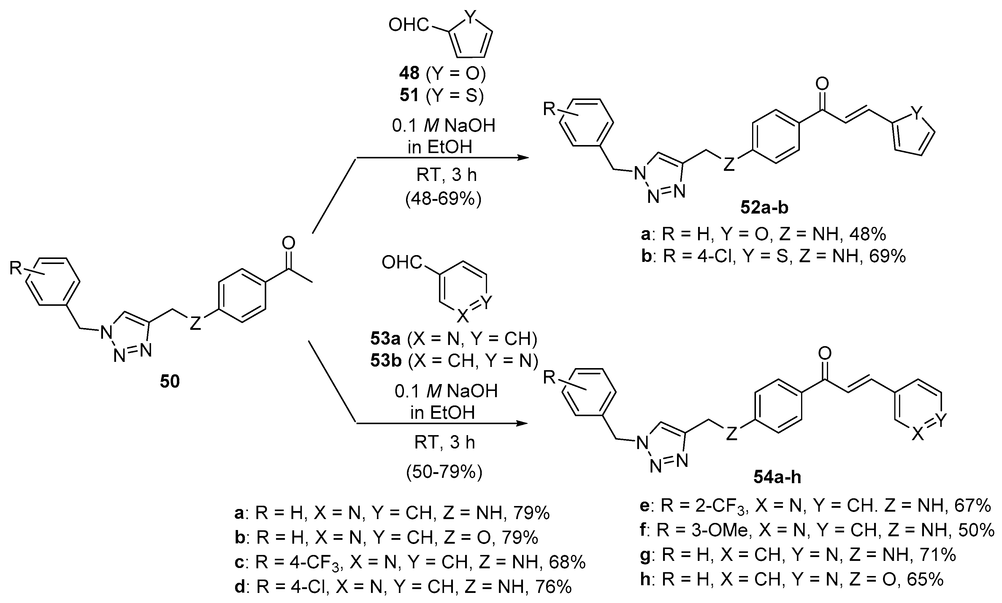 Molecules 28 03201 sch023