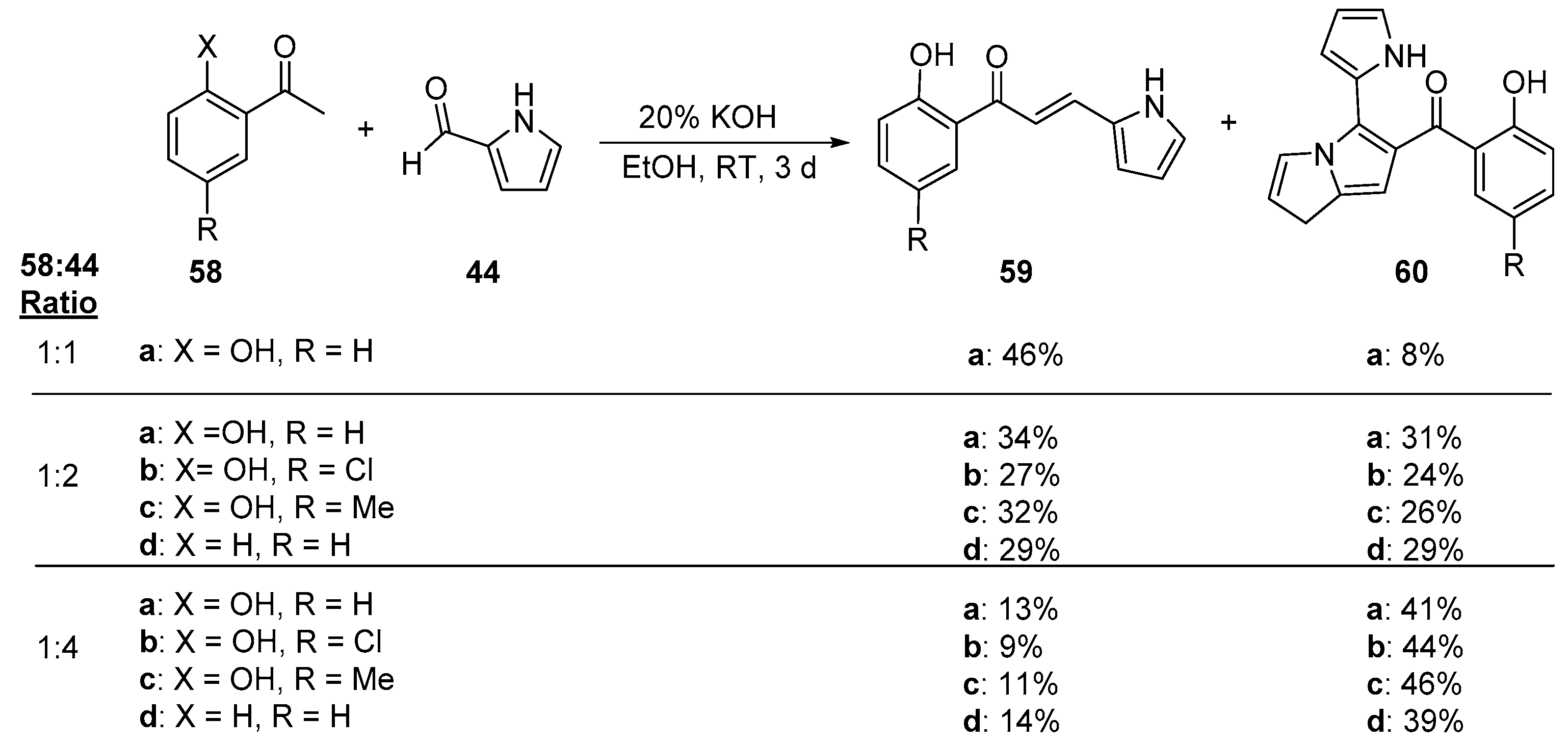 Molecules 28 03201 sch025