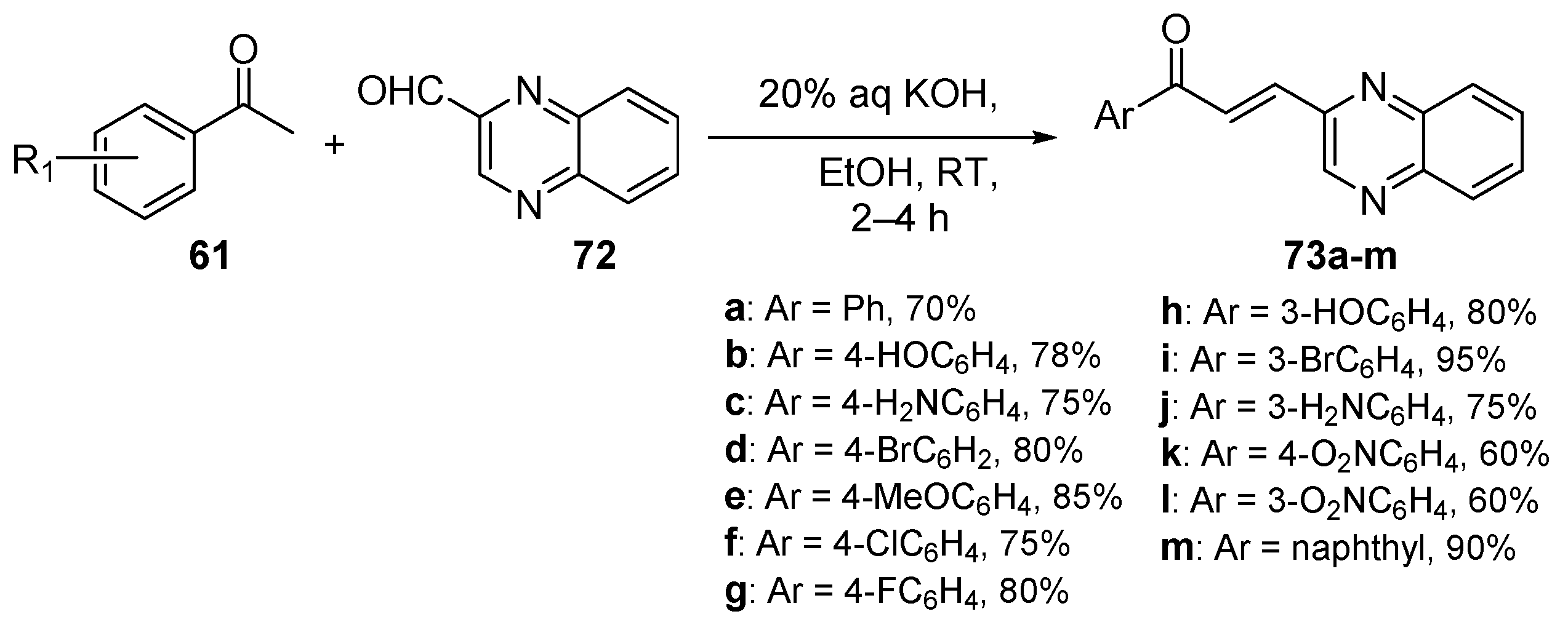 Molecules 28 03201 sch029