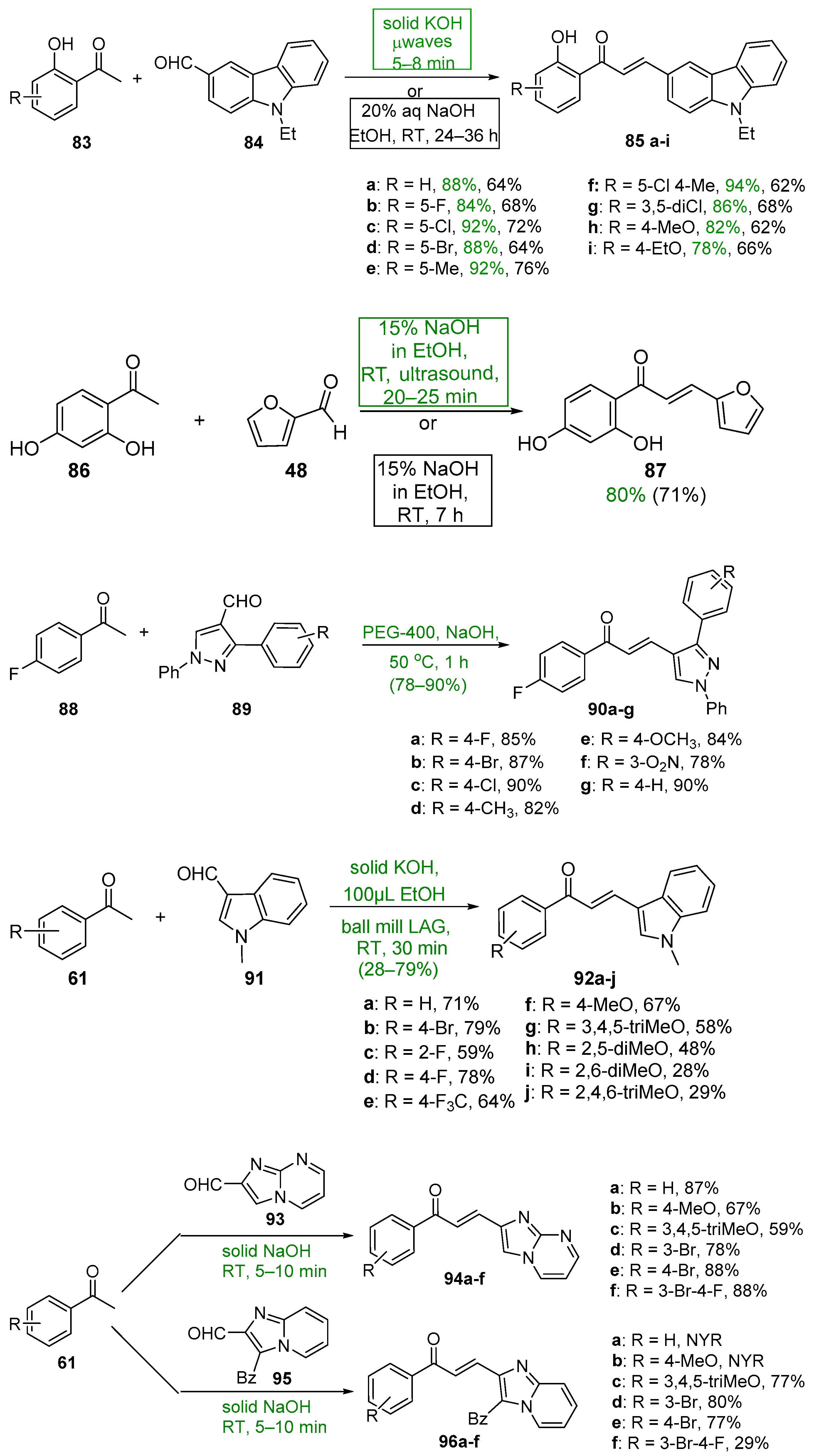 Molecules 28 03201 sch031a