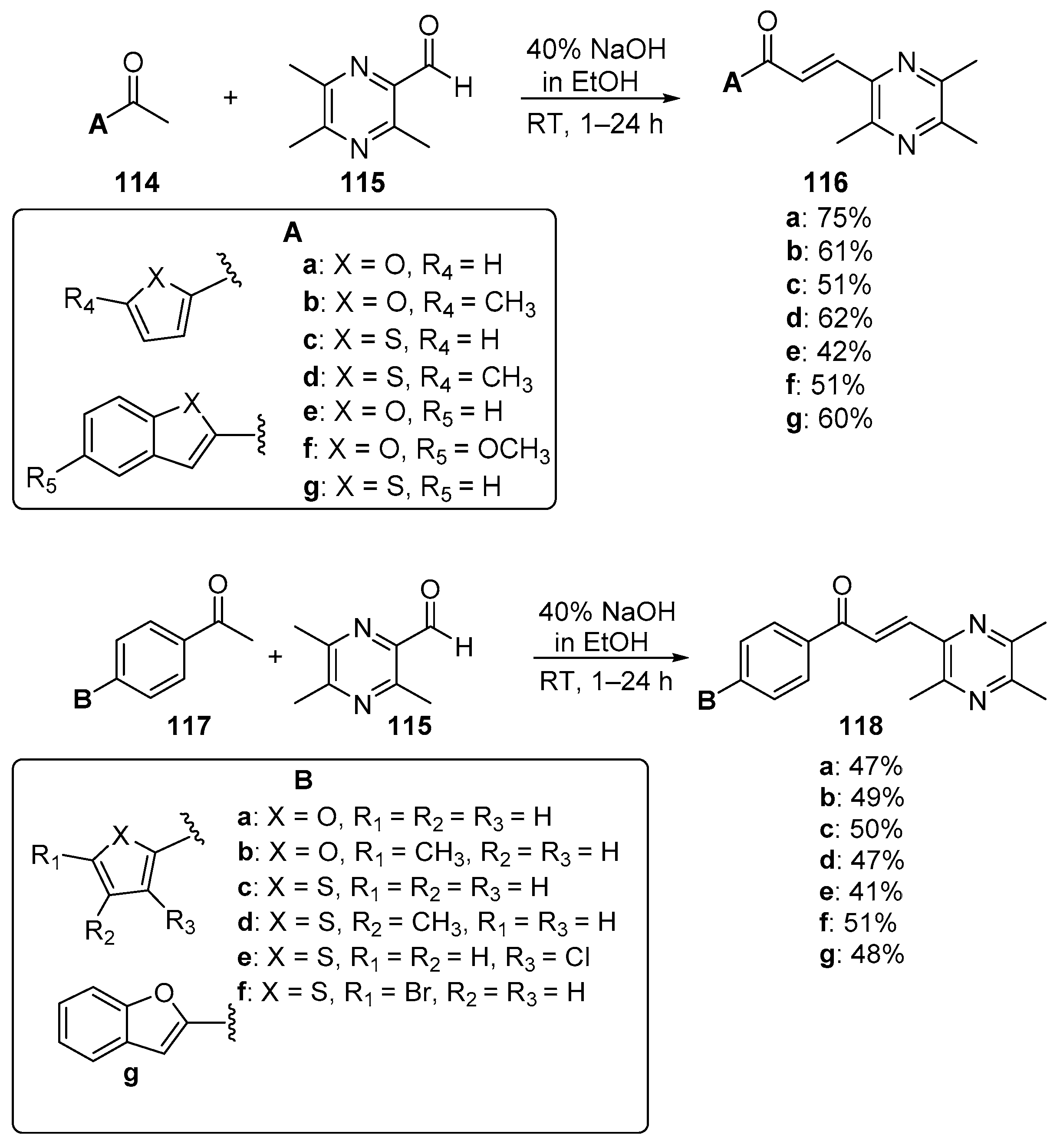 Molecules 28 03201 sch039