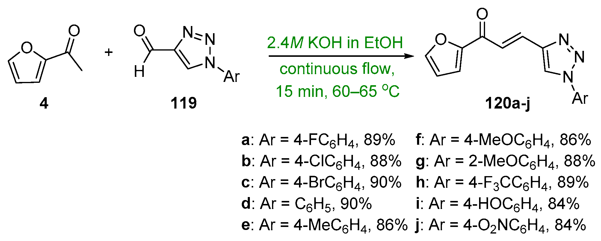 Molecules 28 03201 sch040