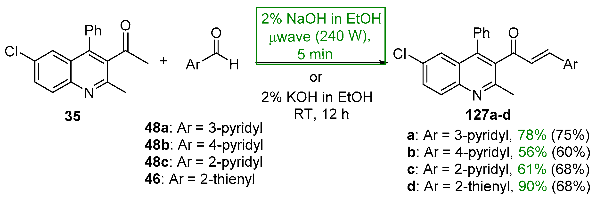 Molecules 28 03201 sch043