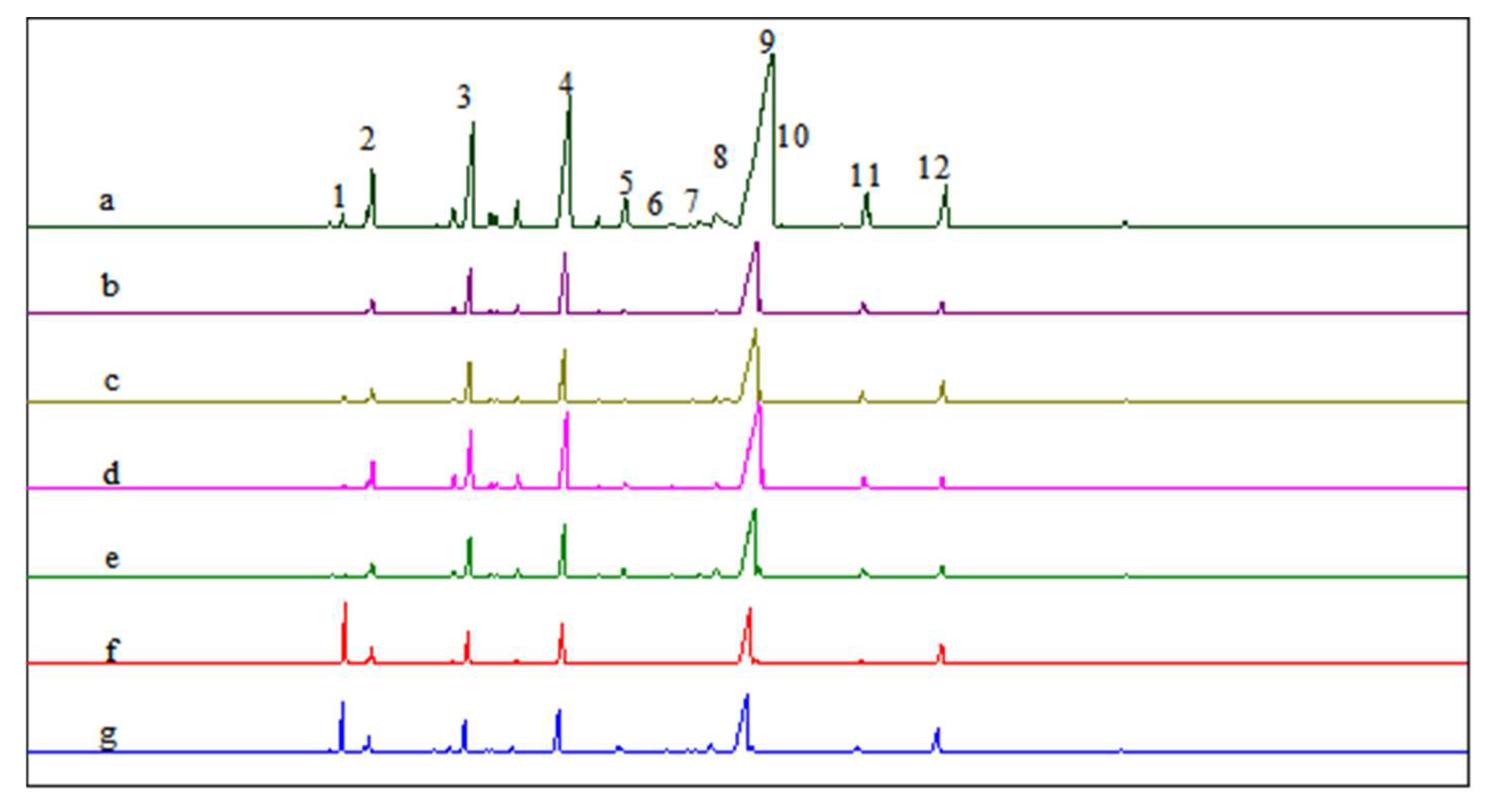 Molecules 28 03202 g006
