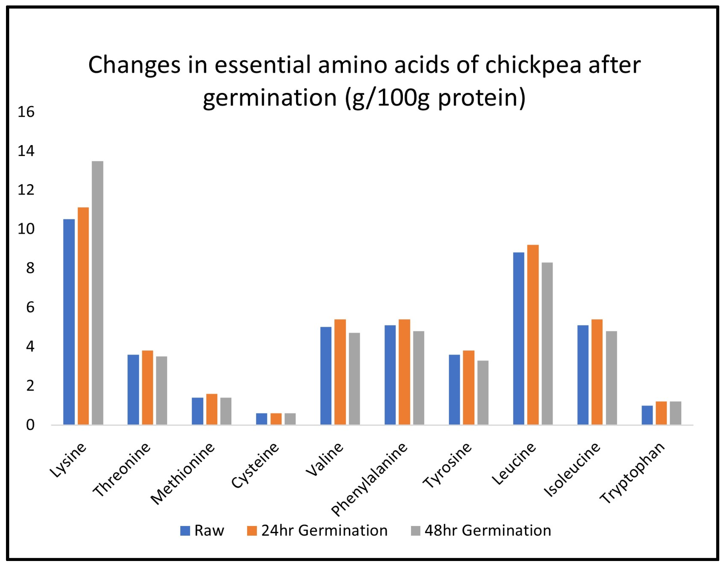 Molecules 28 03204 g002 Molecules 28 03204 g002