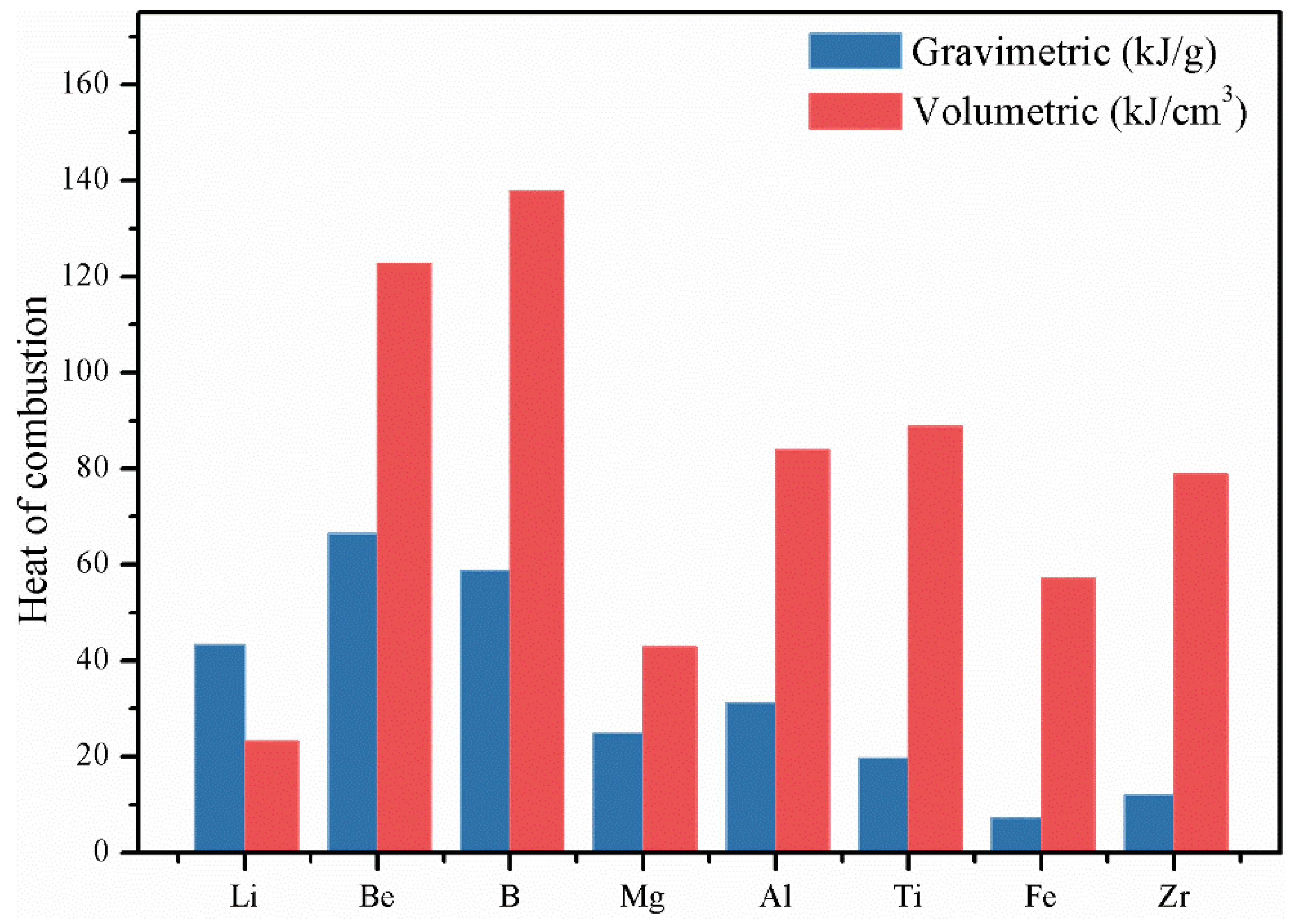 Molecules 28 03209 g001 Molecules 28 03209 g001