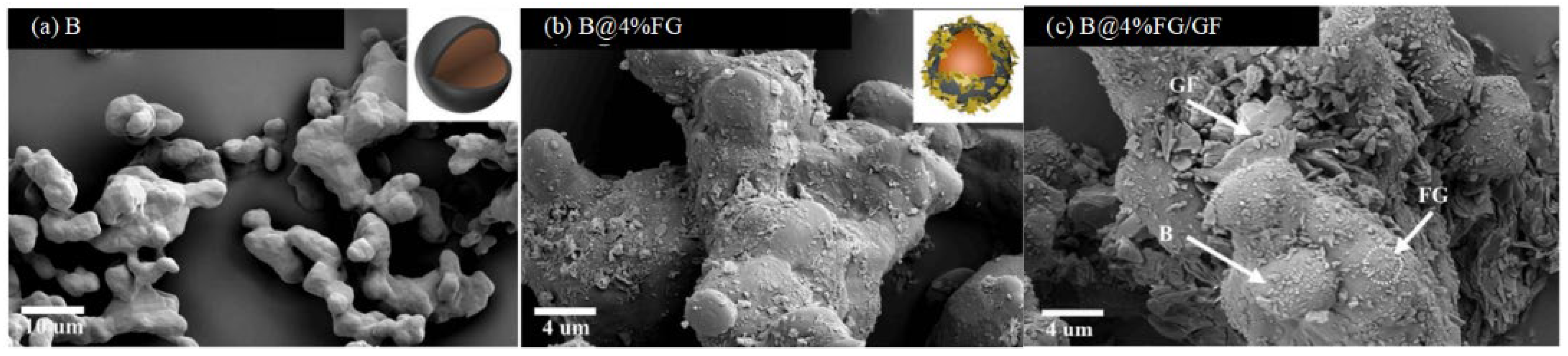 Molecules 28 03209 g011 Molecules 28 03209 g011