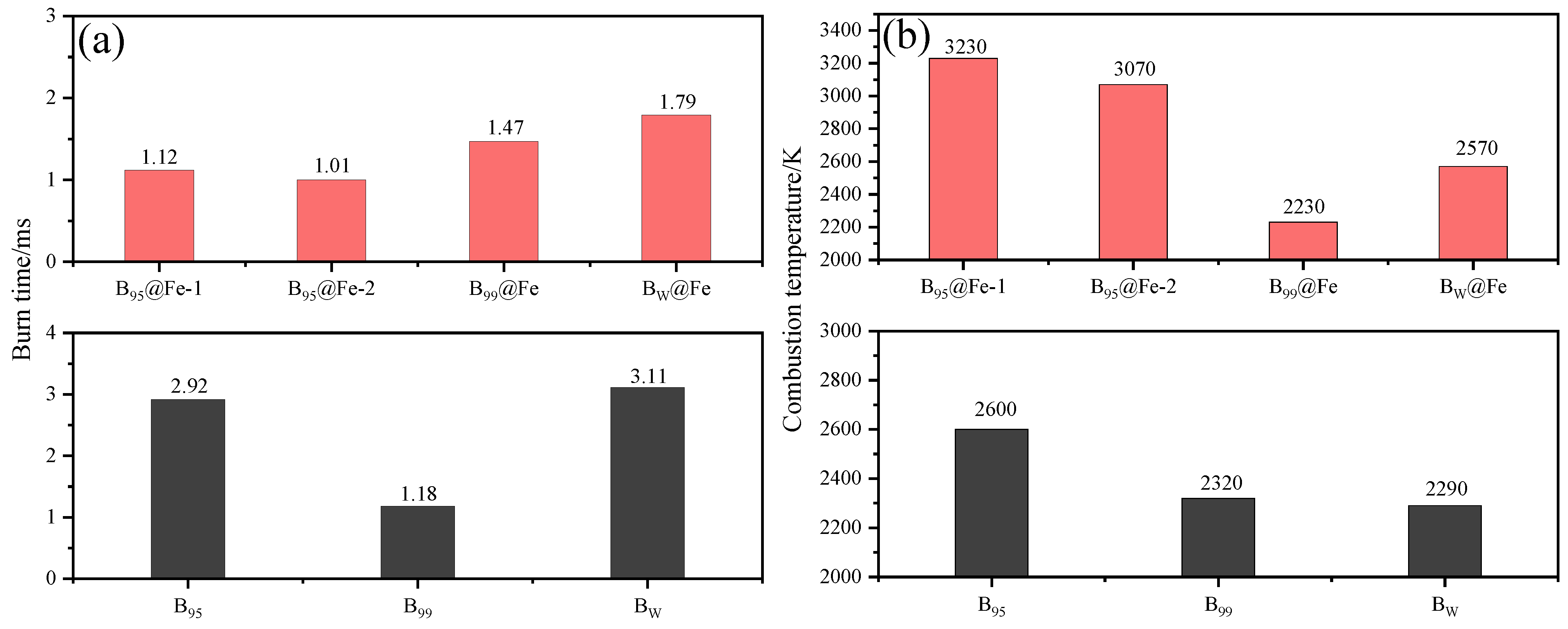 Molecules 28 03209 g014 Molecules 28 03209 g014