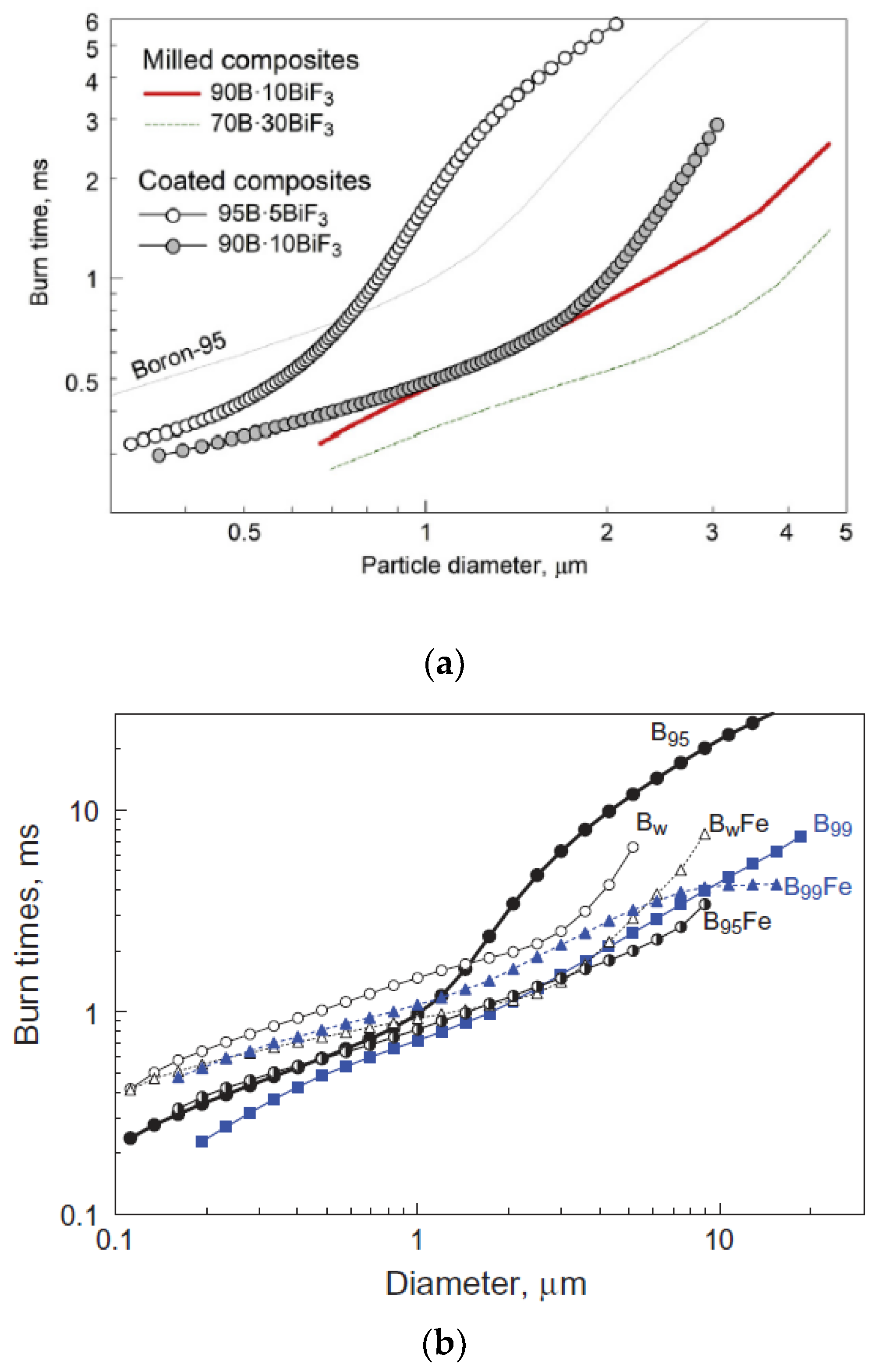 Molecules 28 03209 g020 Molecules 28 03209 g020