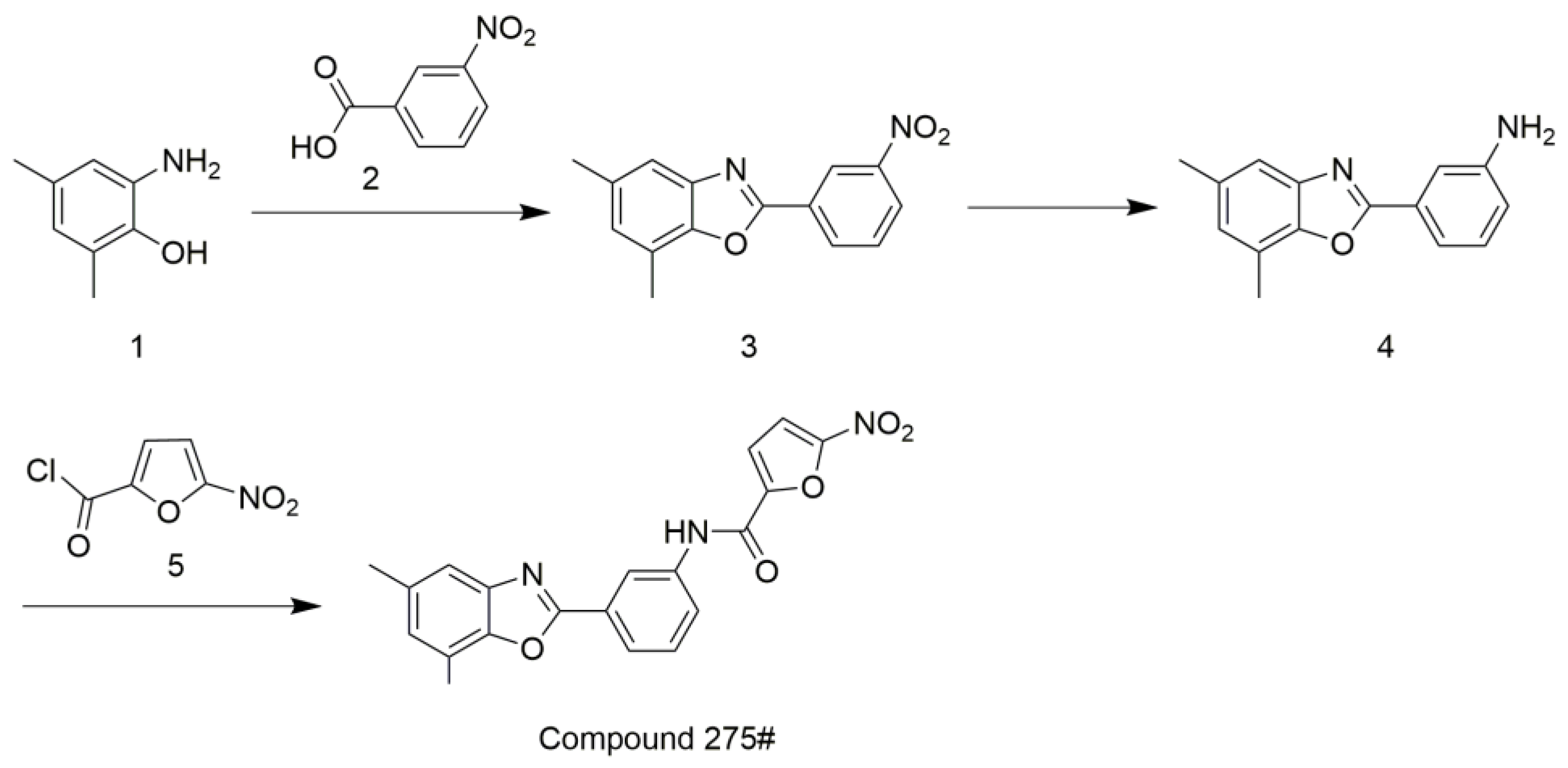 Molecules 28 03211 g001