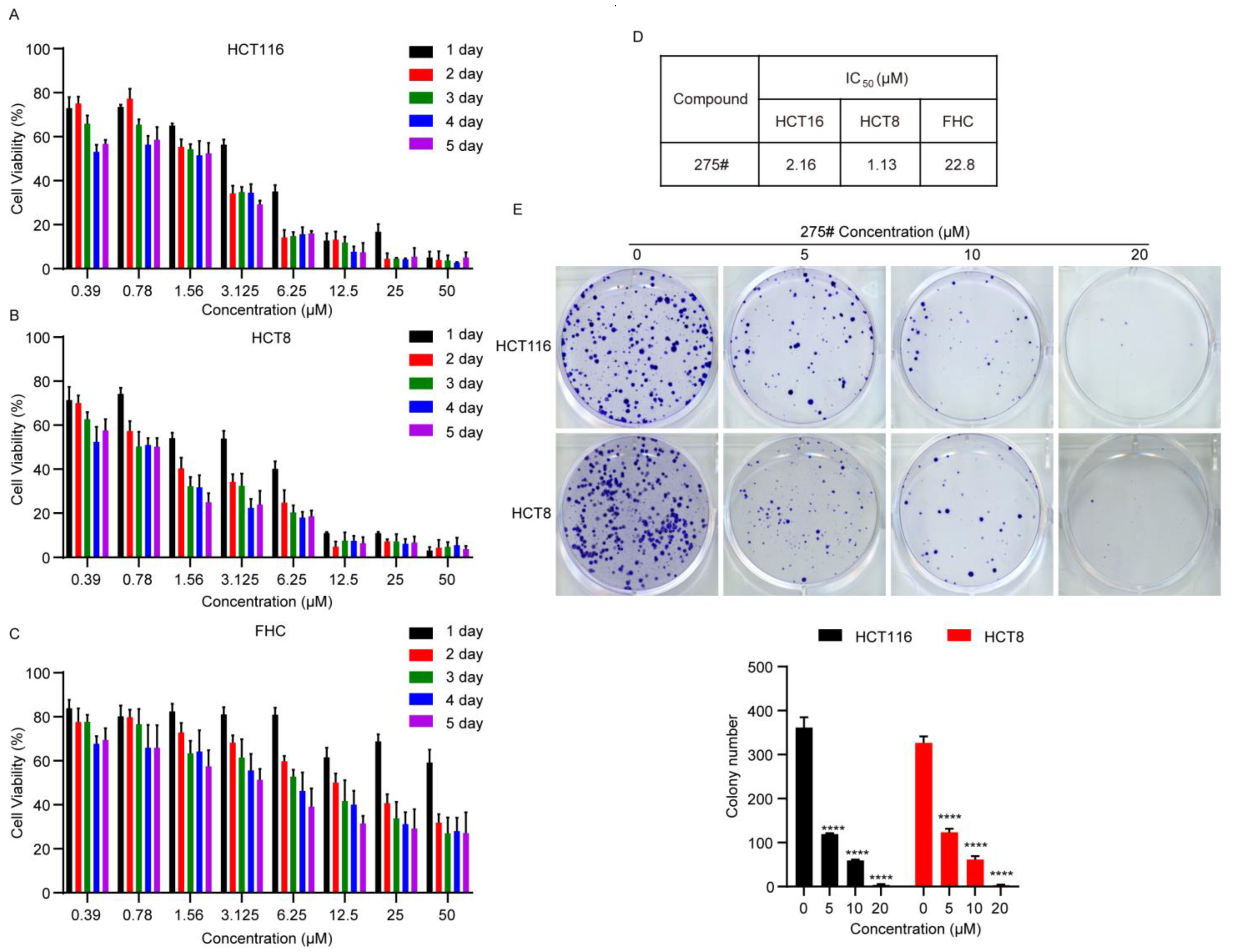 Molecules 28 03211 g002