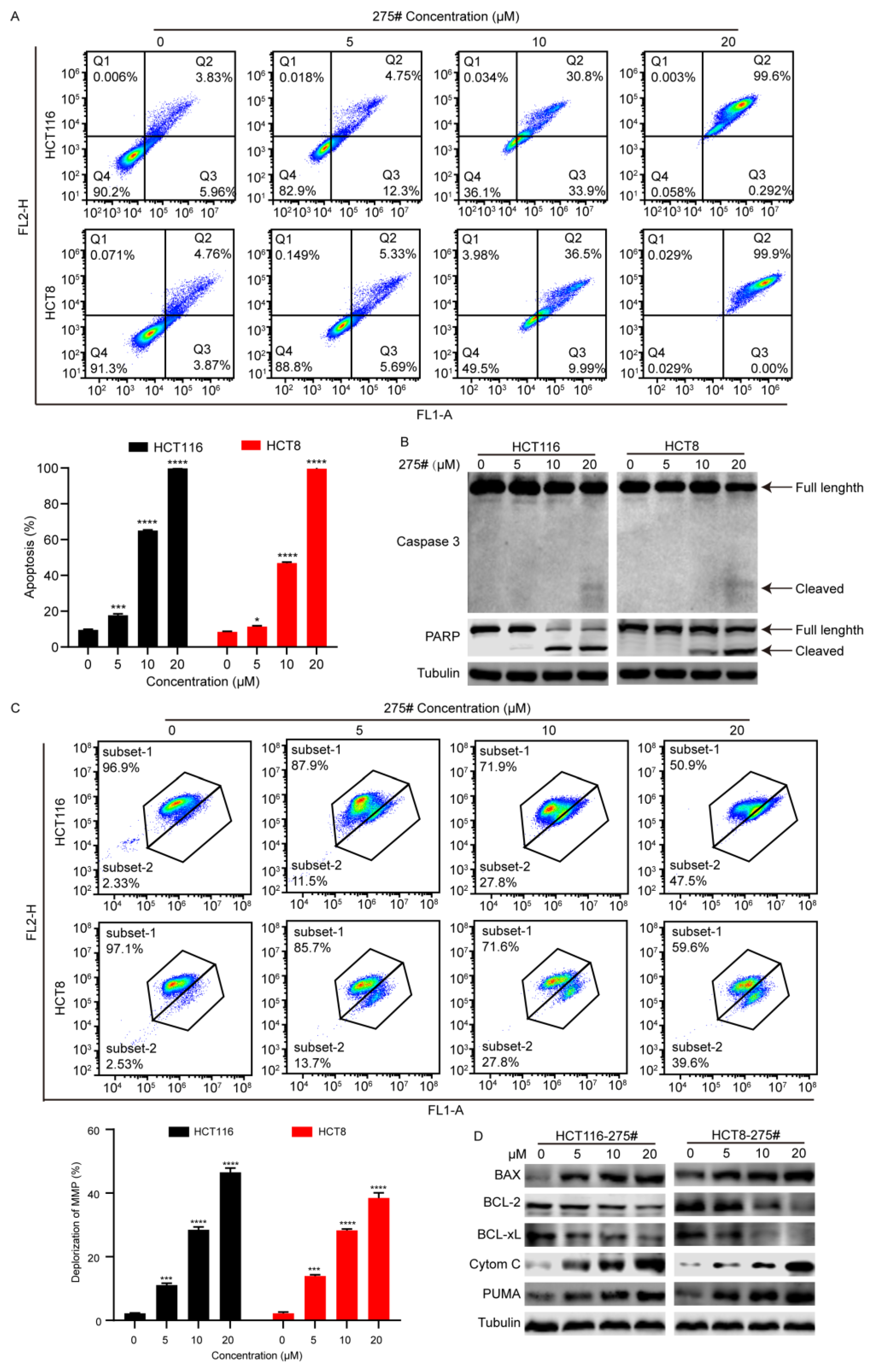 Molecules 28 03211 g004