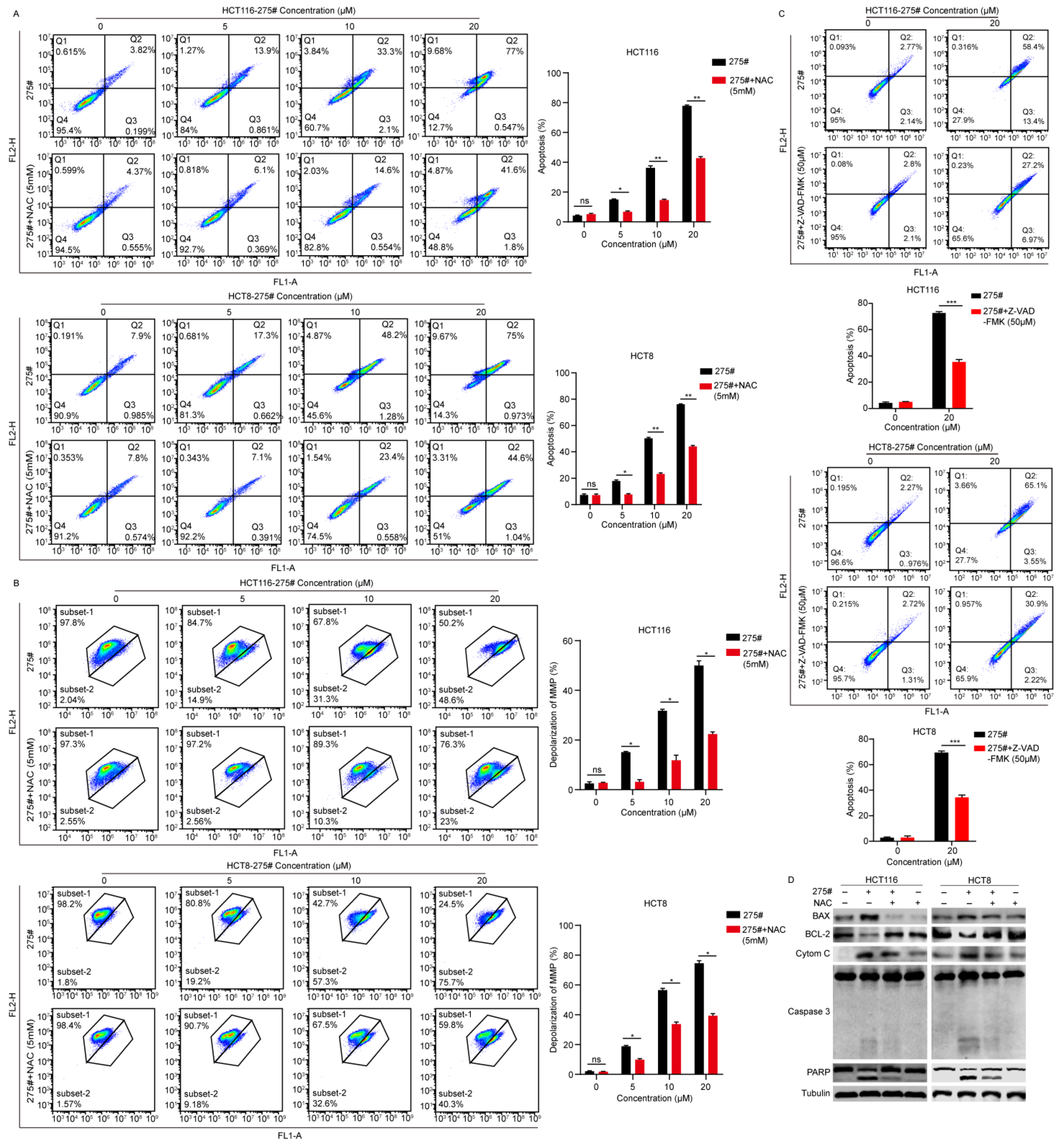 Molecules 28 03211 g005