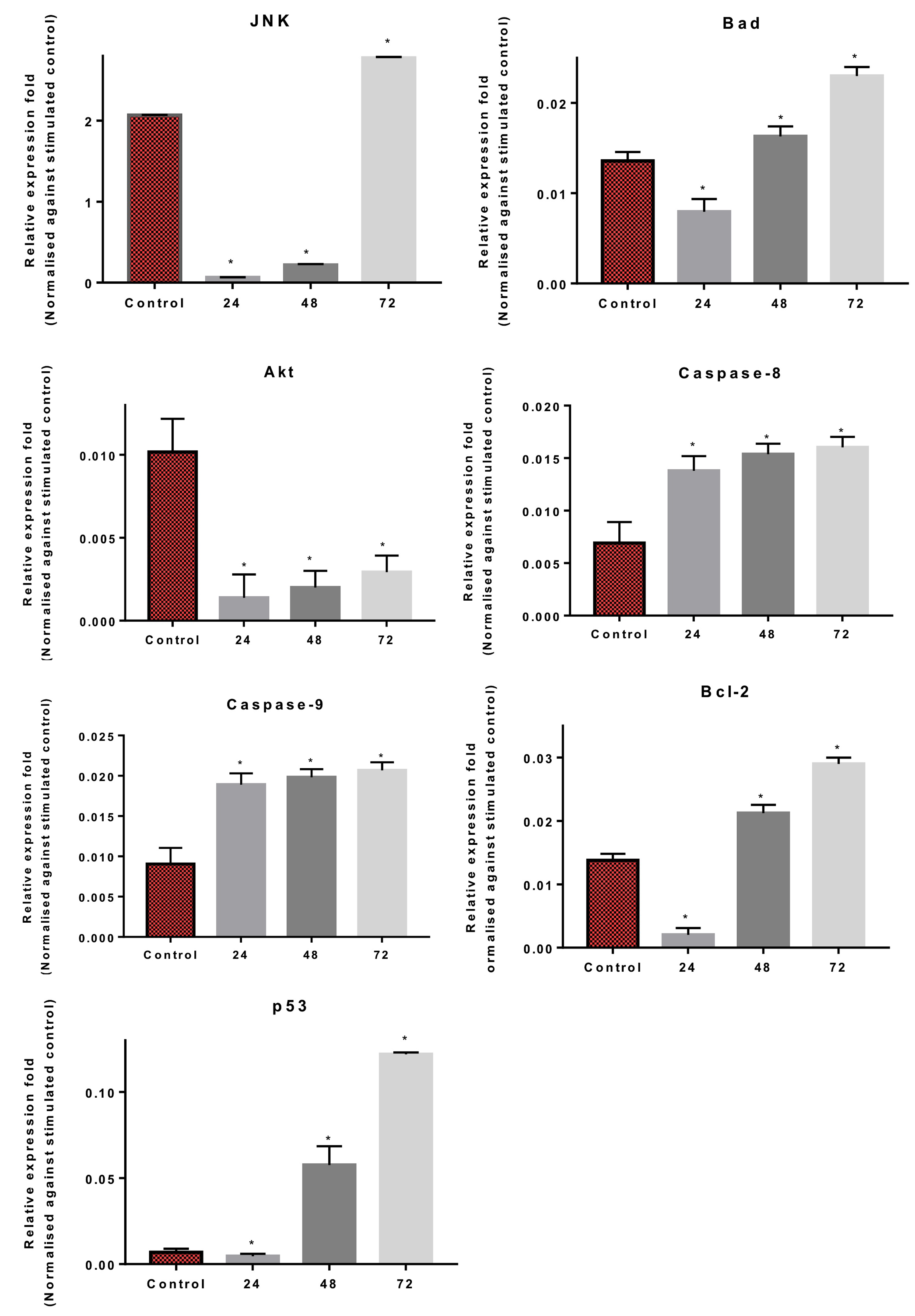 Molecules 28 03214 g009