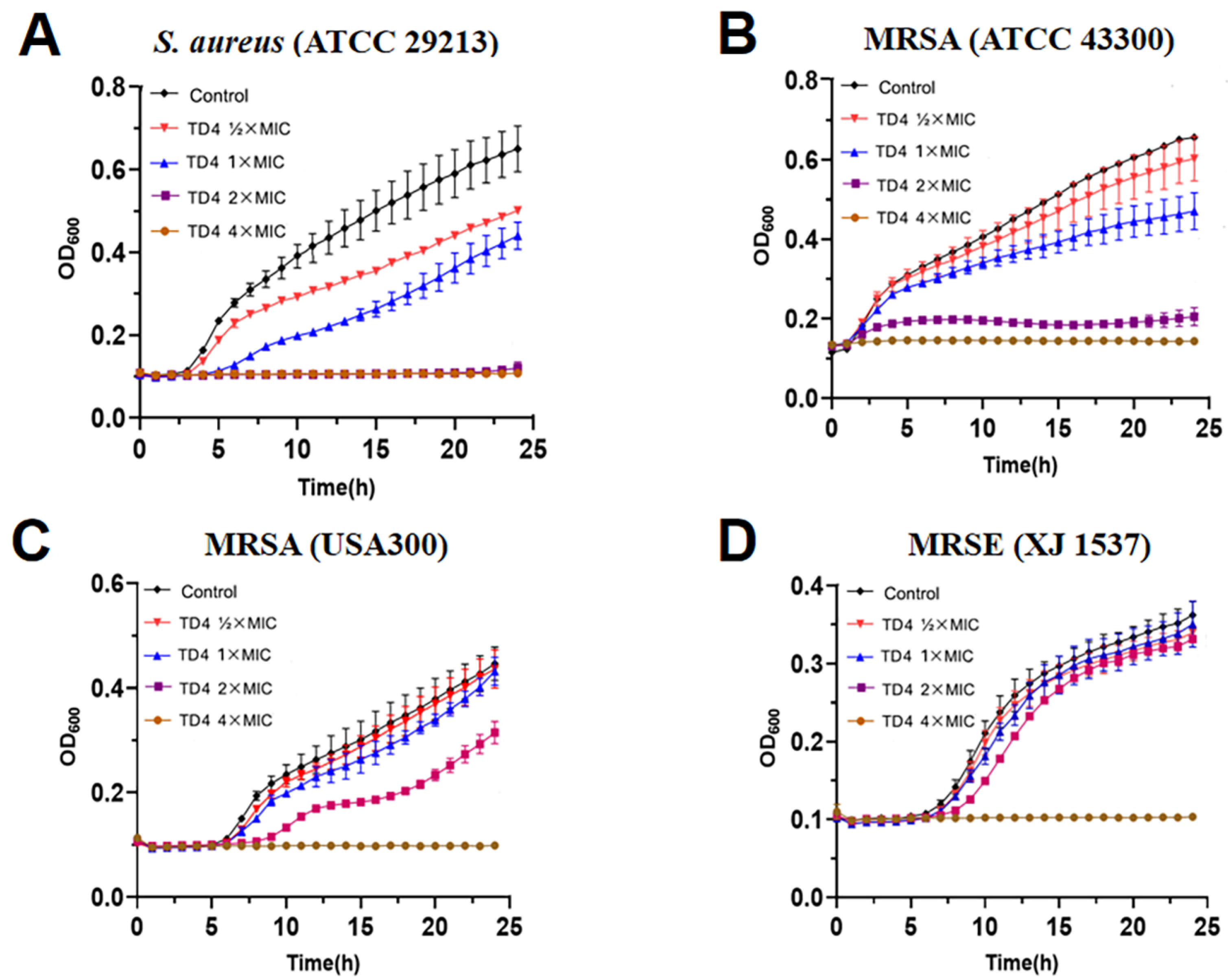 Molecules 28 03219 g001 Molecules 28 03219 g001