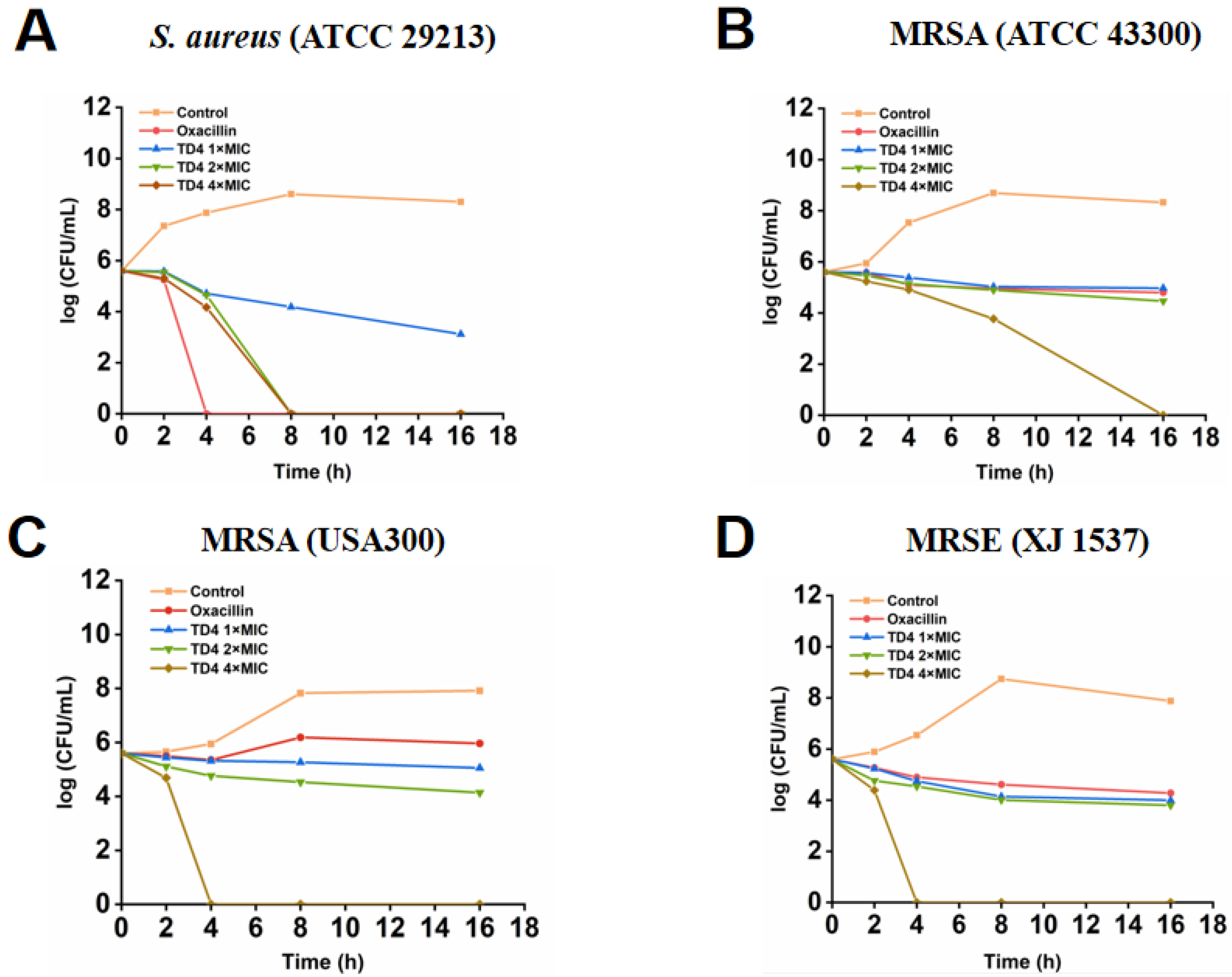 Molecules 28 03219 g002 Molecules 28 03219 g002