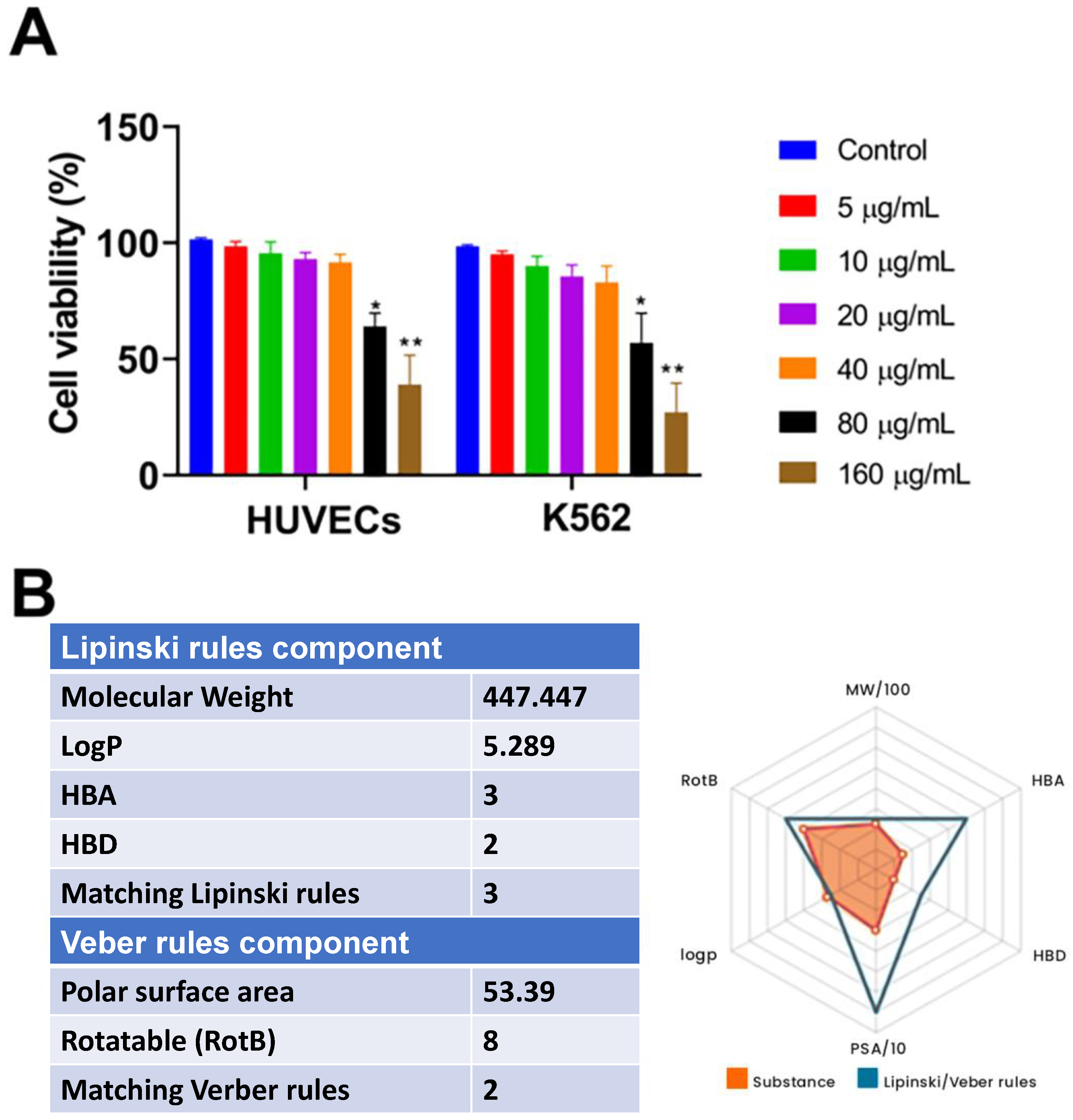 Molecules 28 03219 g006 Molecules 28 03219 g006