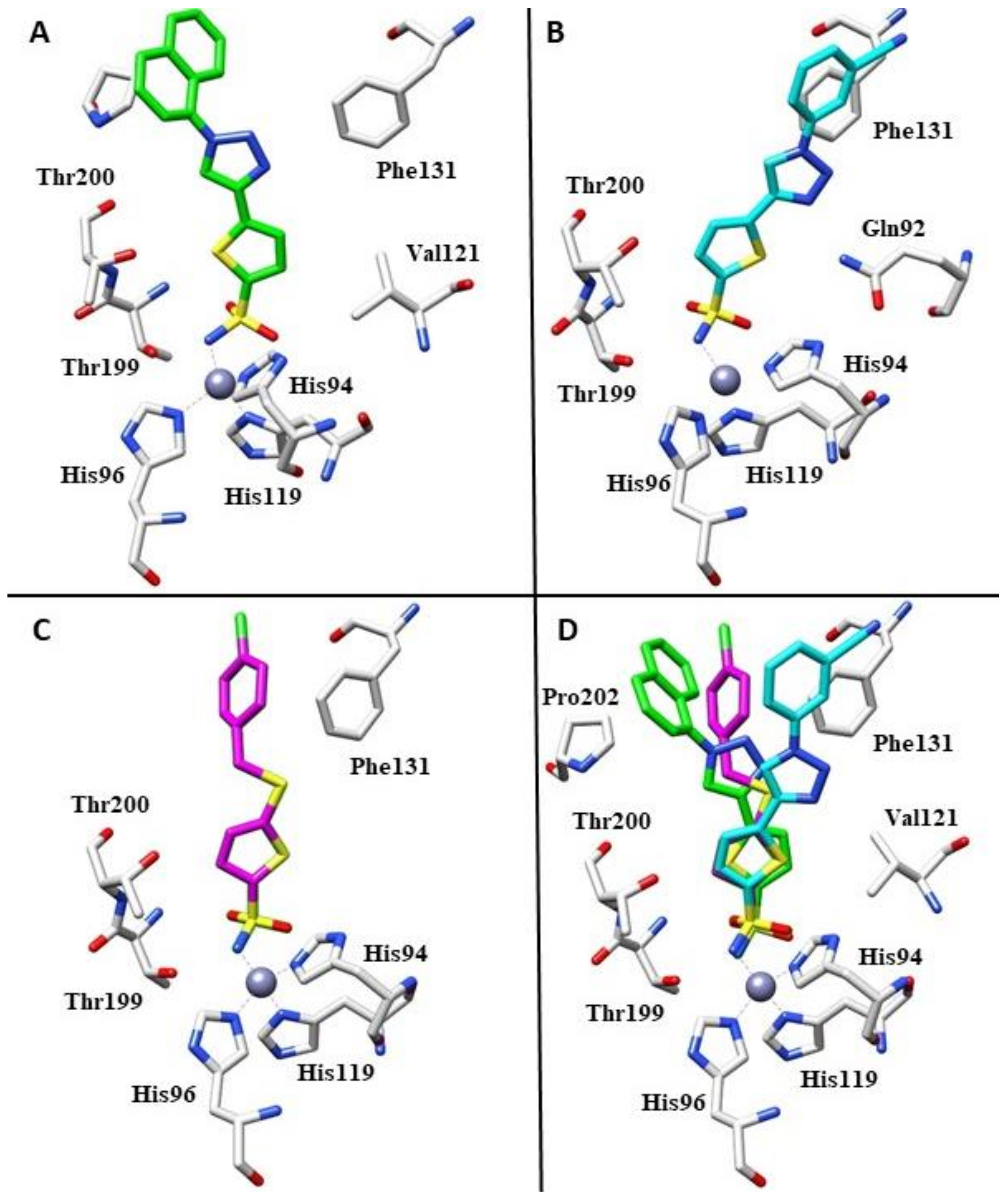 Molecules 28 03220 g003 Molecules 28 03220 g003