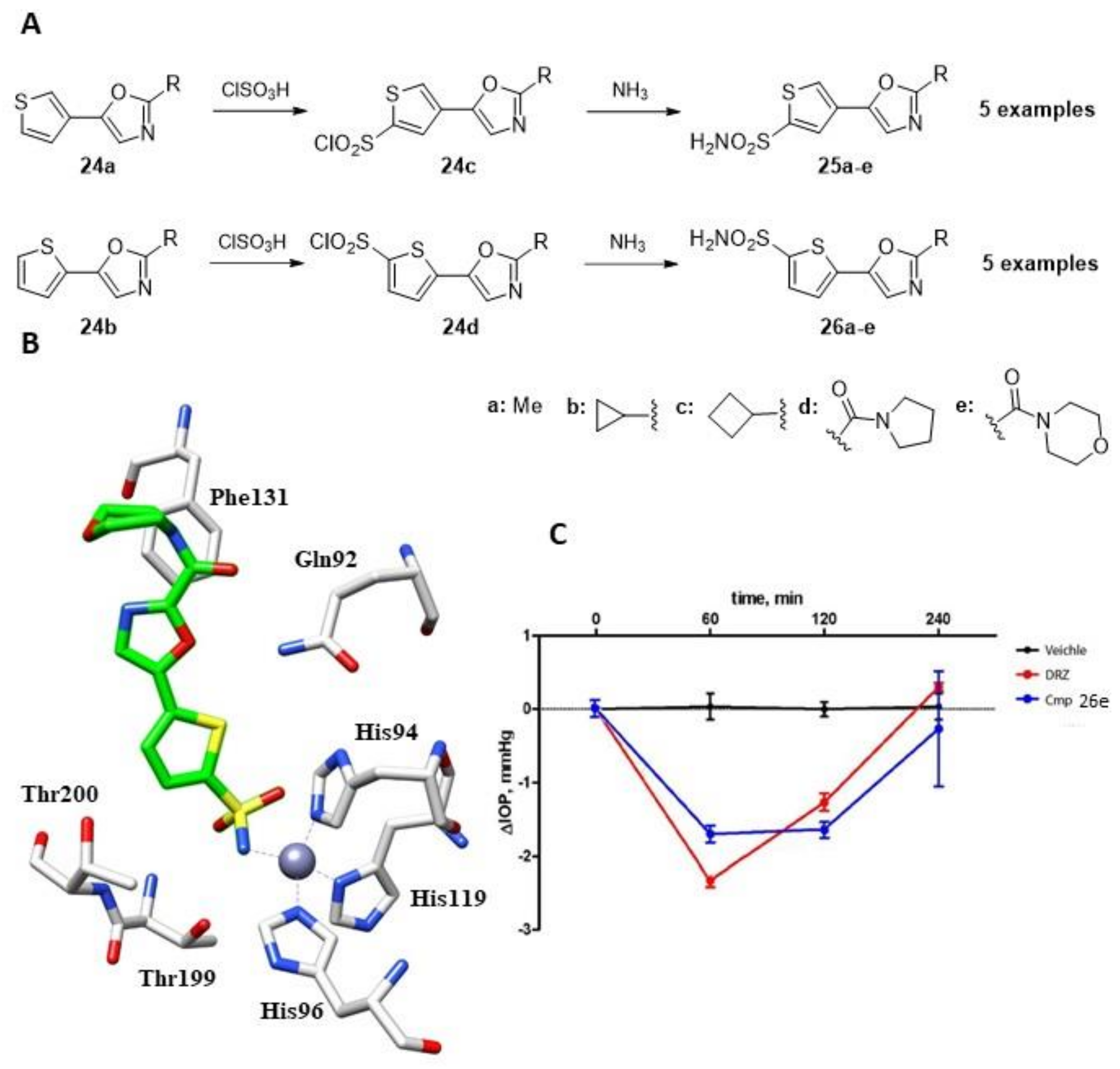 Molecules 28 03220 g004 Molecules 28 03220 g004
