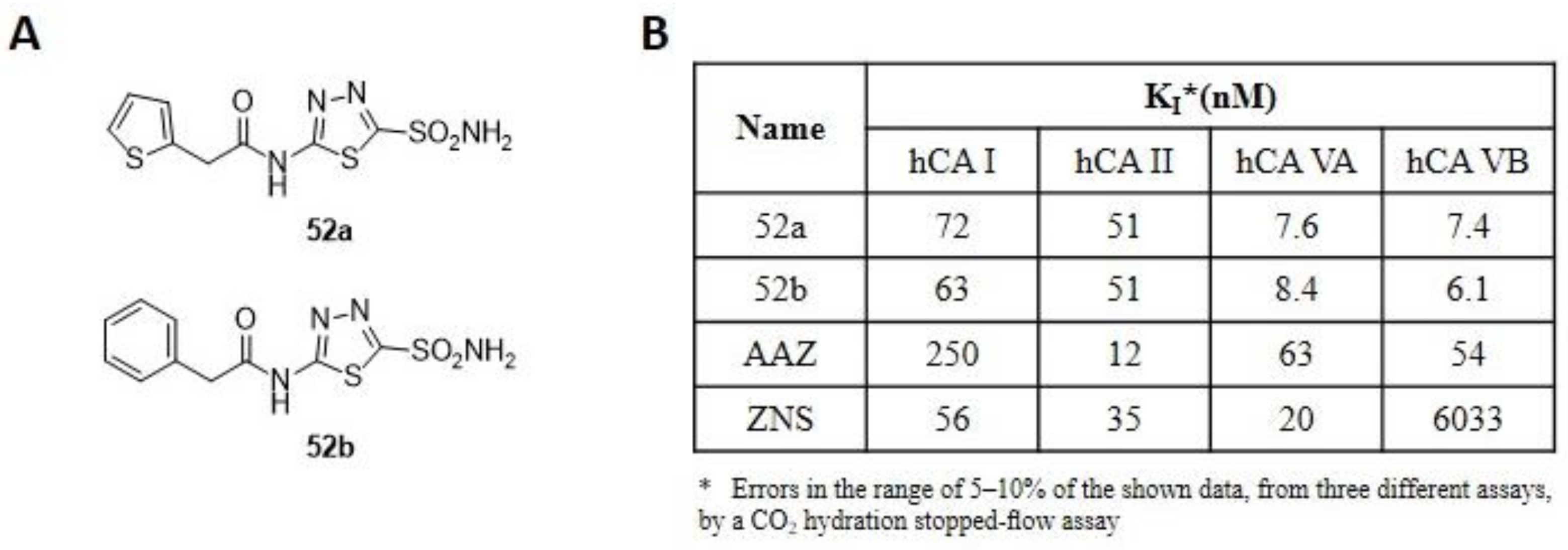 Molecules 28 03220 g008 Molecules 28 03220 g008