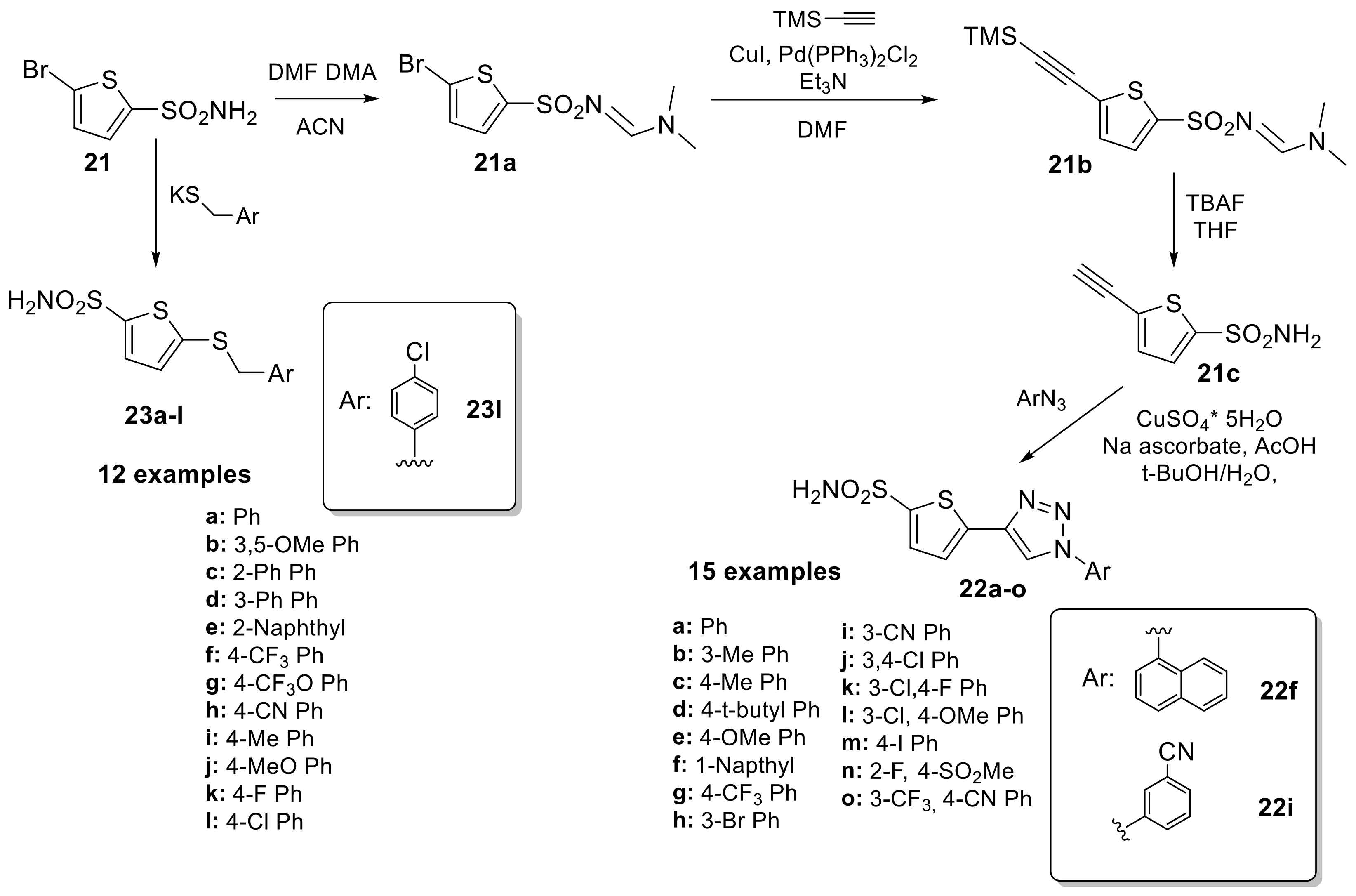 Molecules 28 03220 sch006 Molecules 28 03220 sch006