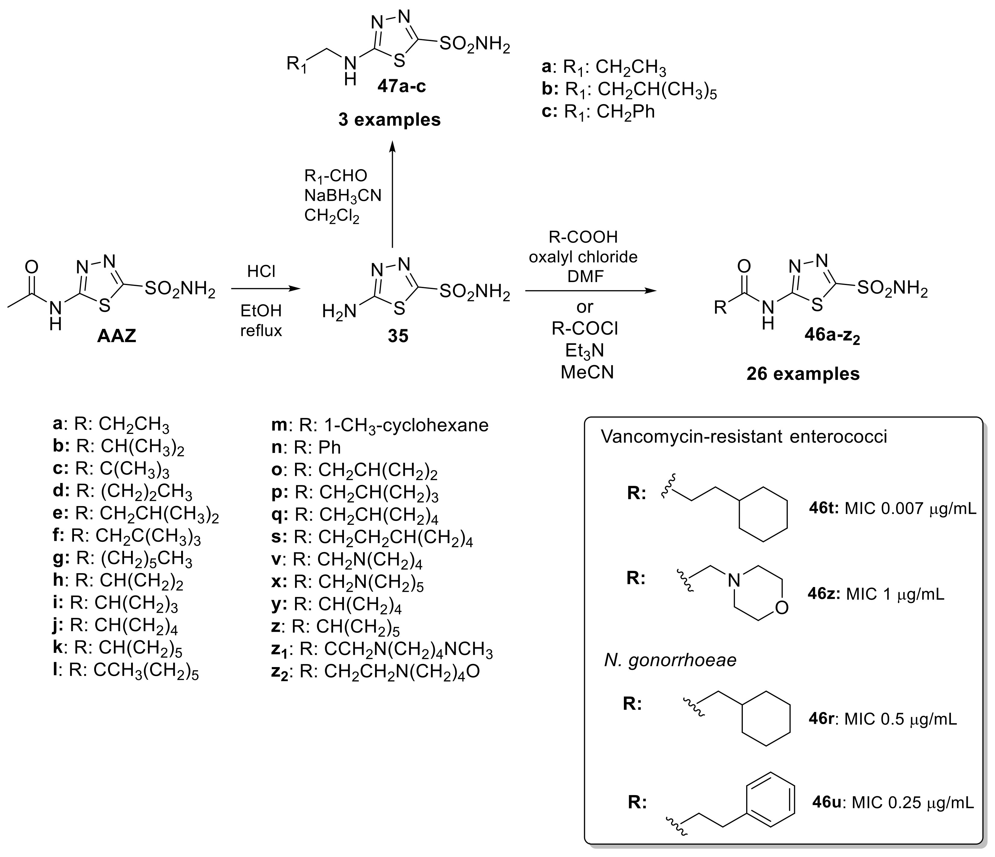 Molecules 28 03220 sch012 Molecules 28 03220 sch012
